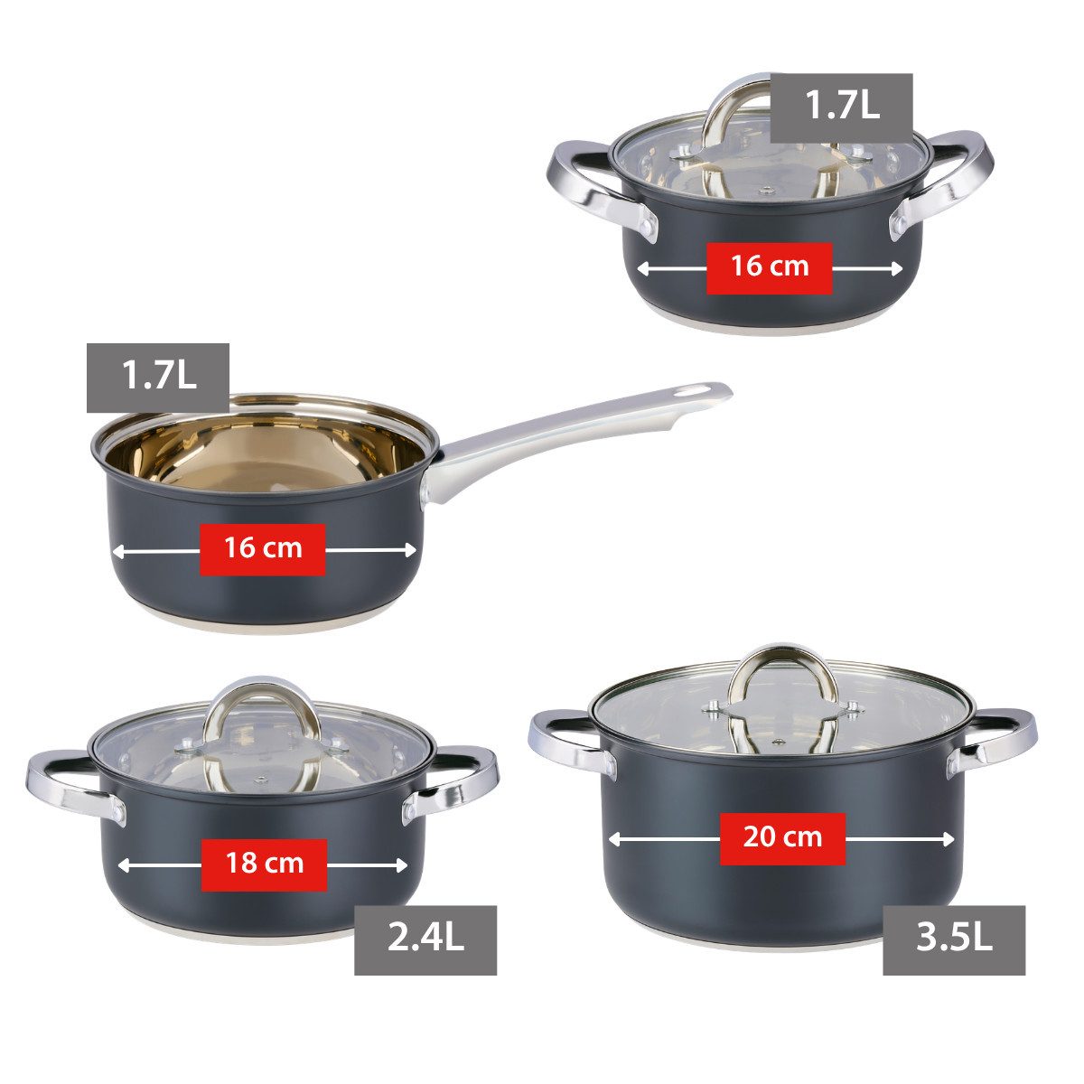 Alpina Pfannen-Set Alpina Pfannenset 7-teilig - Edelstahl Pfannenset mit Glasdeckel