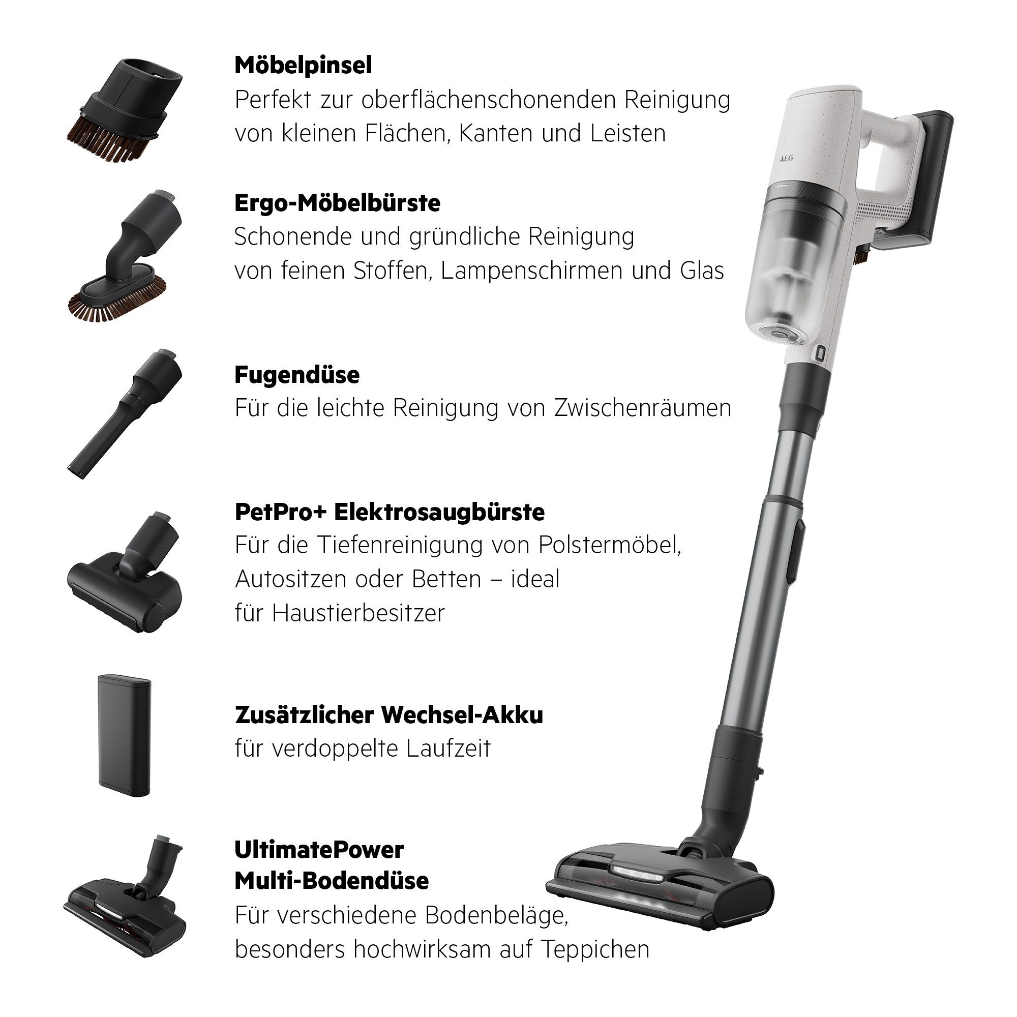 AEG Akku-Hand-und Stielstaubsauger ULTIMATE 8000 (AP82A25SHX), beutellos, mit 2 Wechsel-Akkus & Automodus, - unterbrechungsfreies, smartes Reinigen