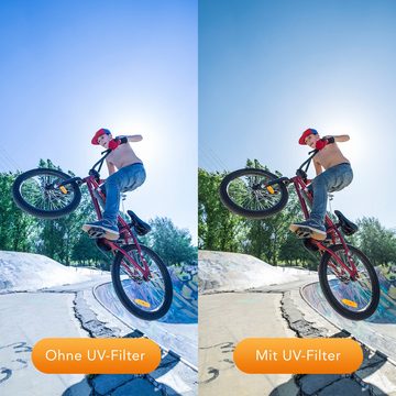 Walimex Pro UV-Filter slim MC 58mm Foto-UV-Filter