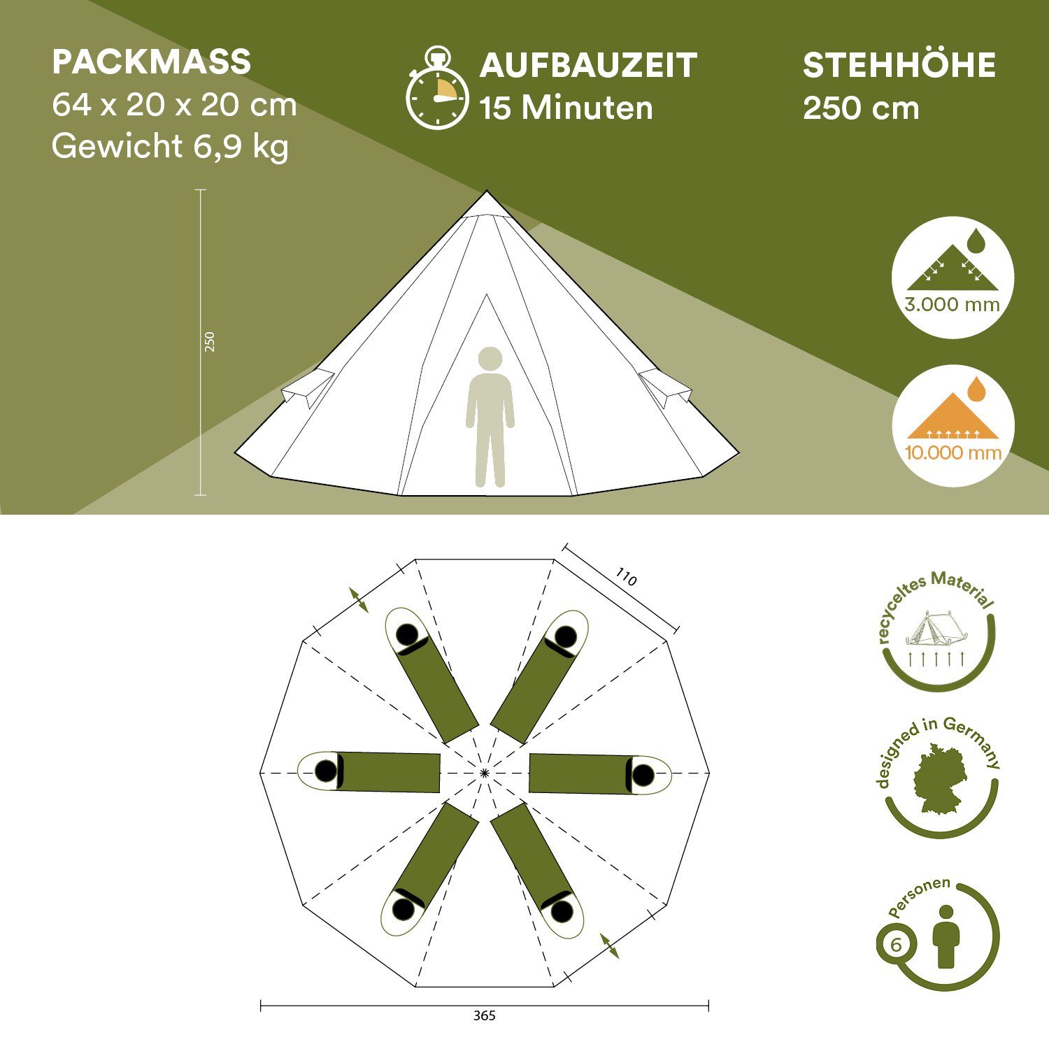 6 (beige/d'grau), wasserfest, Outdoorzelt Campingzelt, Zeltboden Tipii Tipi-Zelt Personen Skandika eingenähter