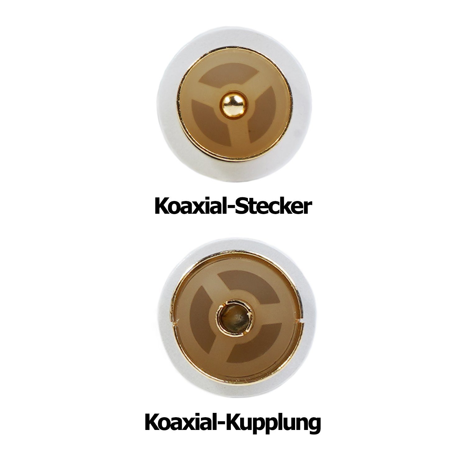 Hama HQ 1,5m Antennen-Kabel 120db Koaxial-Kabel Weiß Video-Kabel, Koaxial, Koaxial (150 cm), Koax-Kabel, 120 db, 4-Fach geschirmt, vergoldet, 1,5m, für TV LED etc