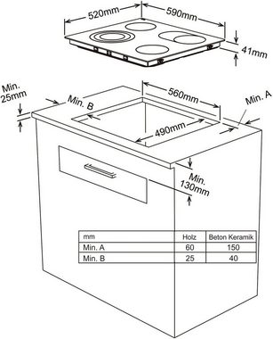 Sharp Backofen-Set Pyro_Extraset_Graphit_Induktion, Pyrolyse-Selbstreinigung