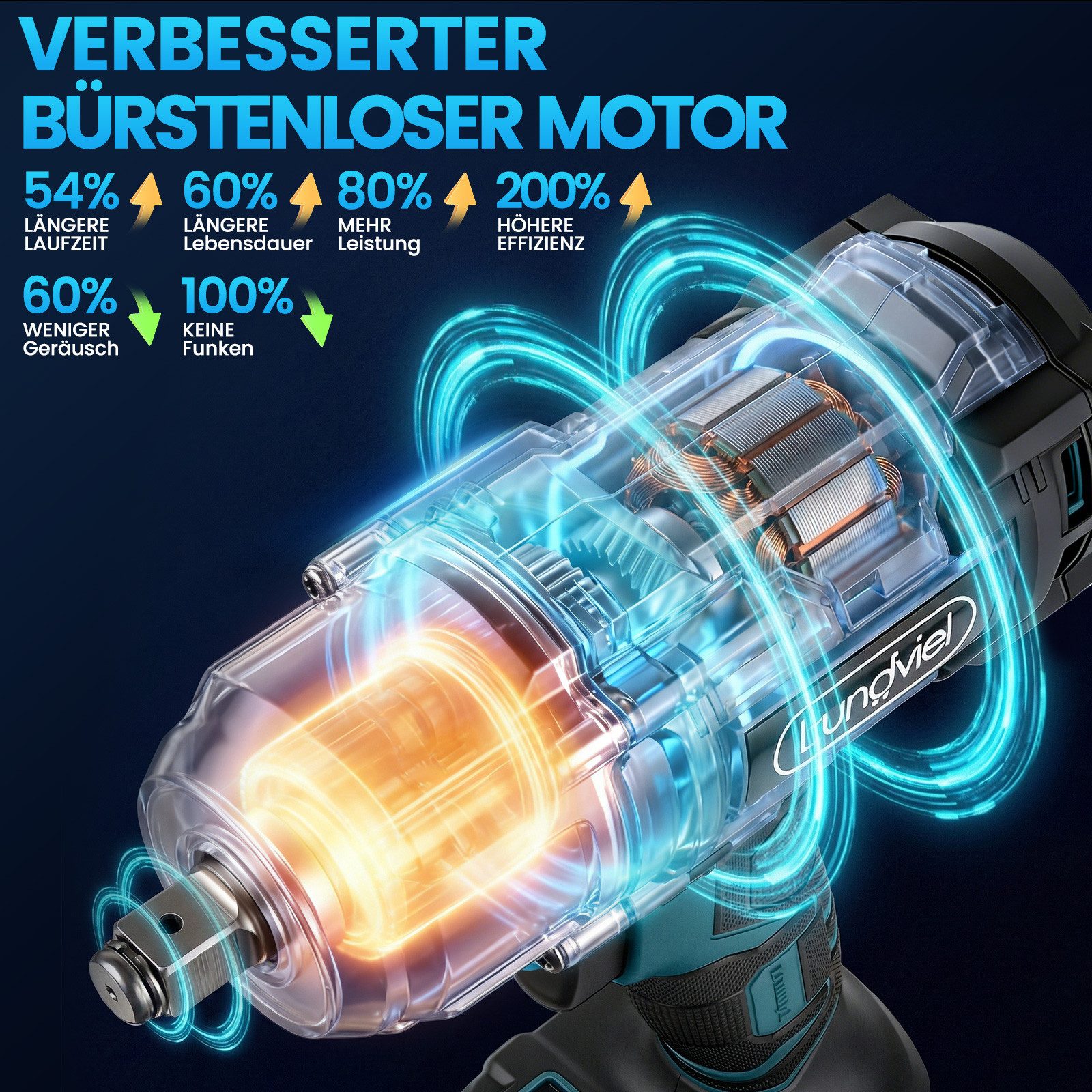 Bundviel Akku-Schlagschrauber 1000Nm 1/2" Bürstenloser Akku Schlagschrauber mit 2x 4000mAh Akku, 3600 U/min, 1000 Nm, (Set, 25-tlg., 5×Steckschlüssel, 4×Metallbohrer, 4×Holzbohrer, 4×Magnetsteckschlüssel), 5 in 1 Elektro-Schlagschrauber für Reparaturen und Heimwerken