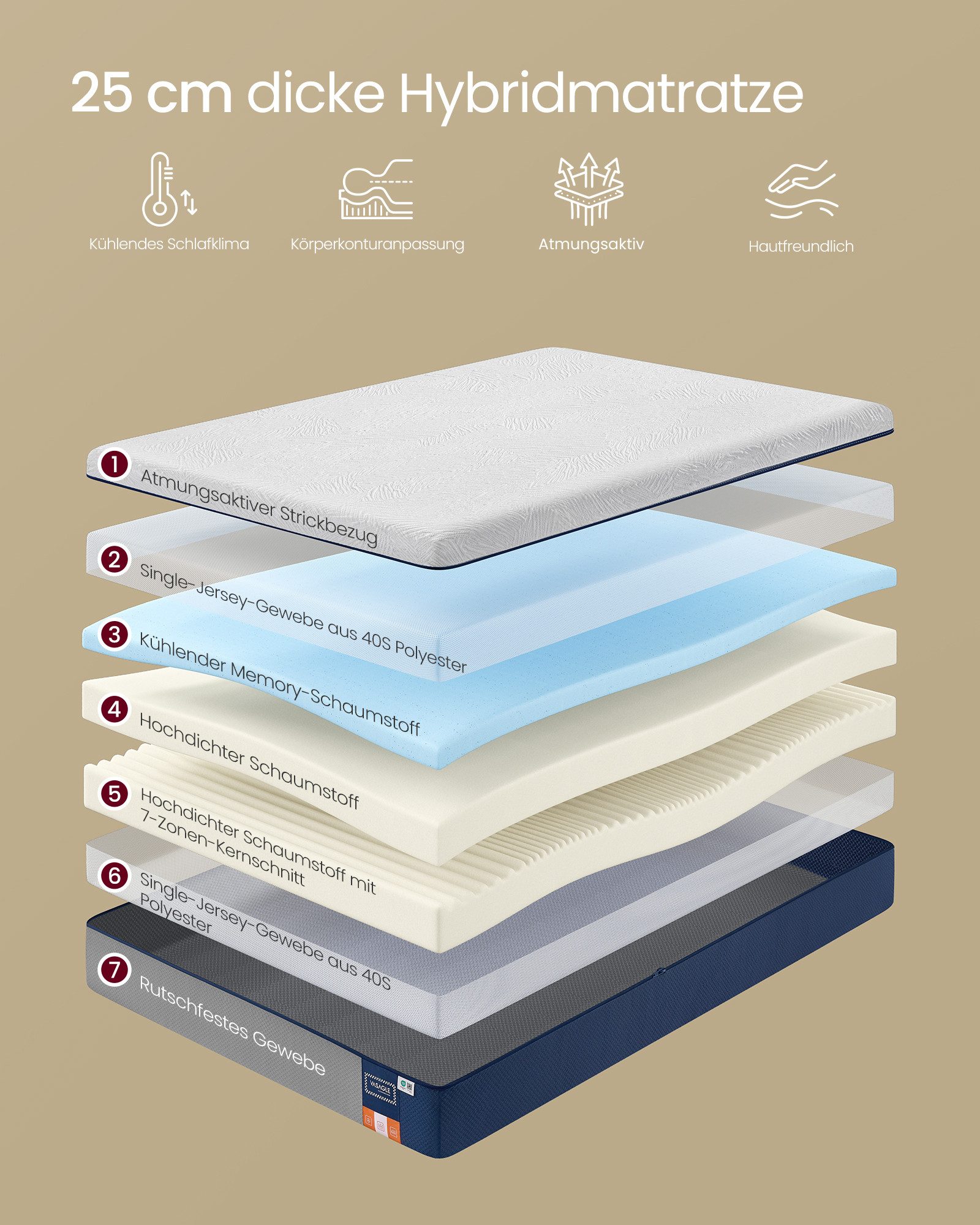 Kaltschaummatratze Gel-Memory-Schaumstoff, VASAGLE, 25 cm hoch, mittelfest, H3, 7-Zonen-Unterstützung, atmungsaktiv, Abnehmbarer