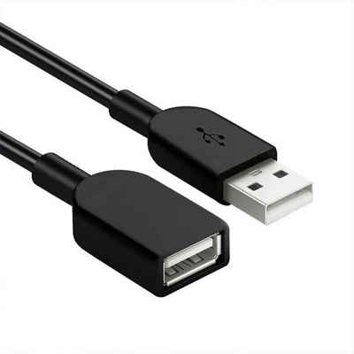 Alpha Electronics Erweiterungs Kabel Verlängerungskabel, USB Typ A, USB A (300 cm), wählbar in 1m, 2m und 3m