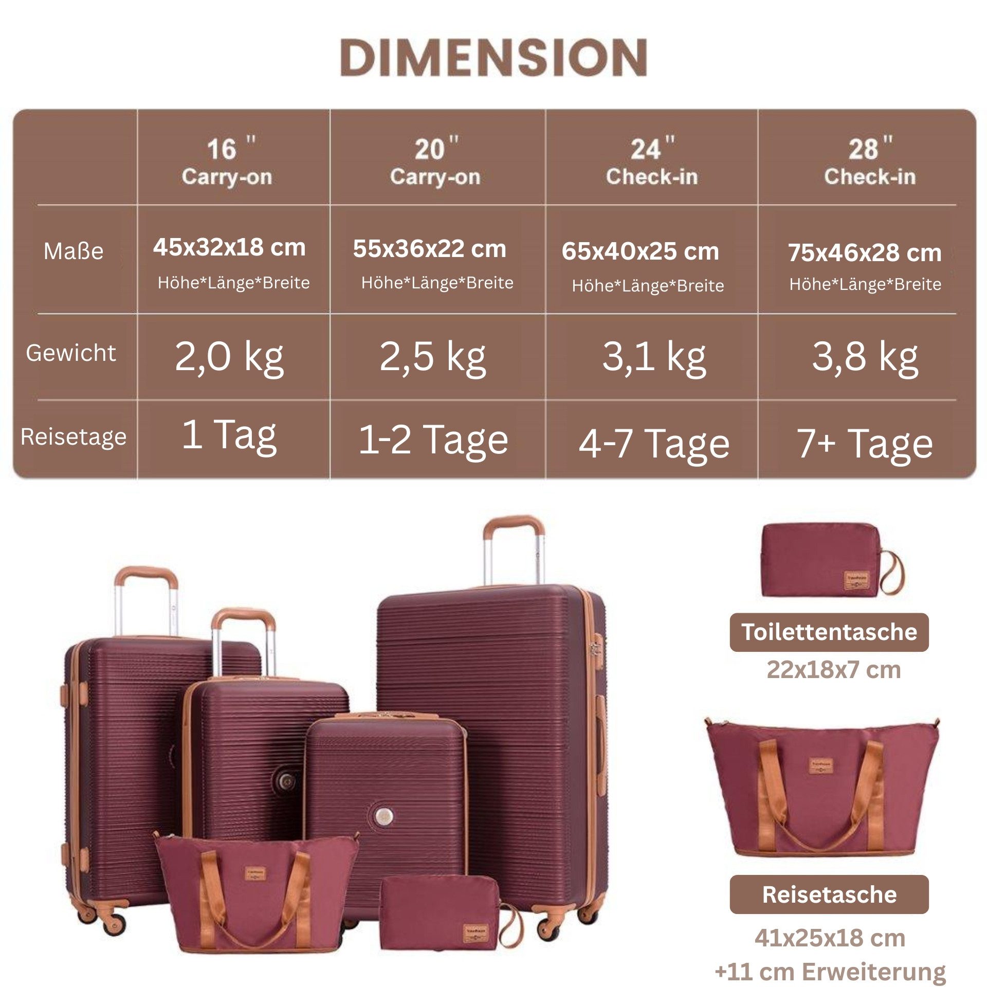 Travelhouse Trolleyset Bari, 4 Rollen, (Spar-Set, 6 tlg., Hartschalen Troll günstig online kaufen