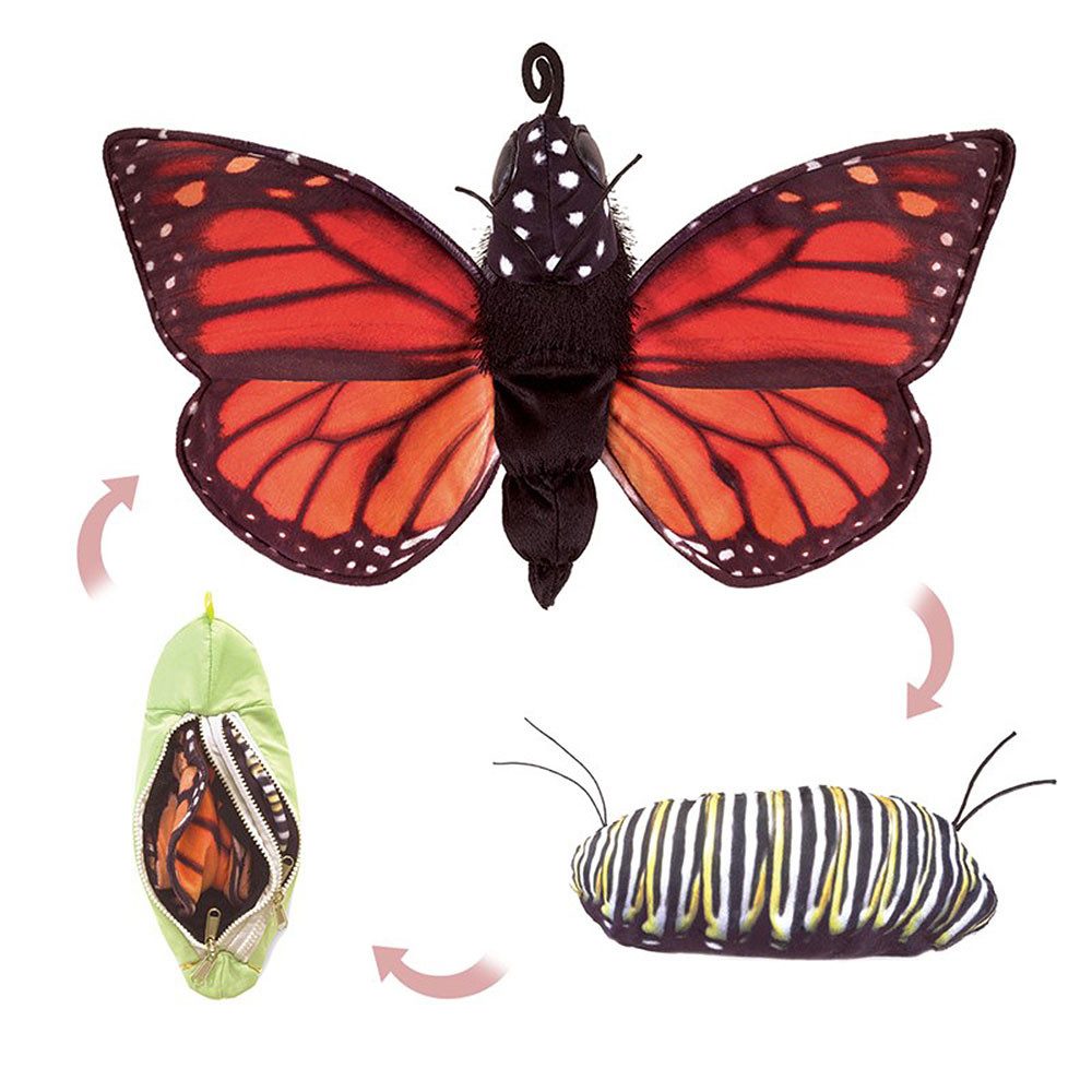 Folkmanis Handpuppen Handpuppe Folkmanis Handpuppe Metamorphose Schmetterling 3073 (Packung)