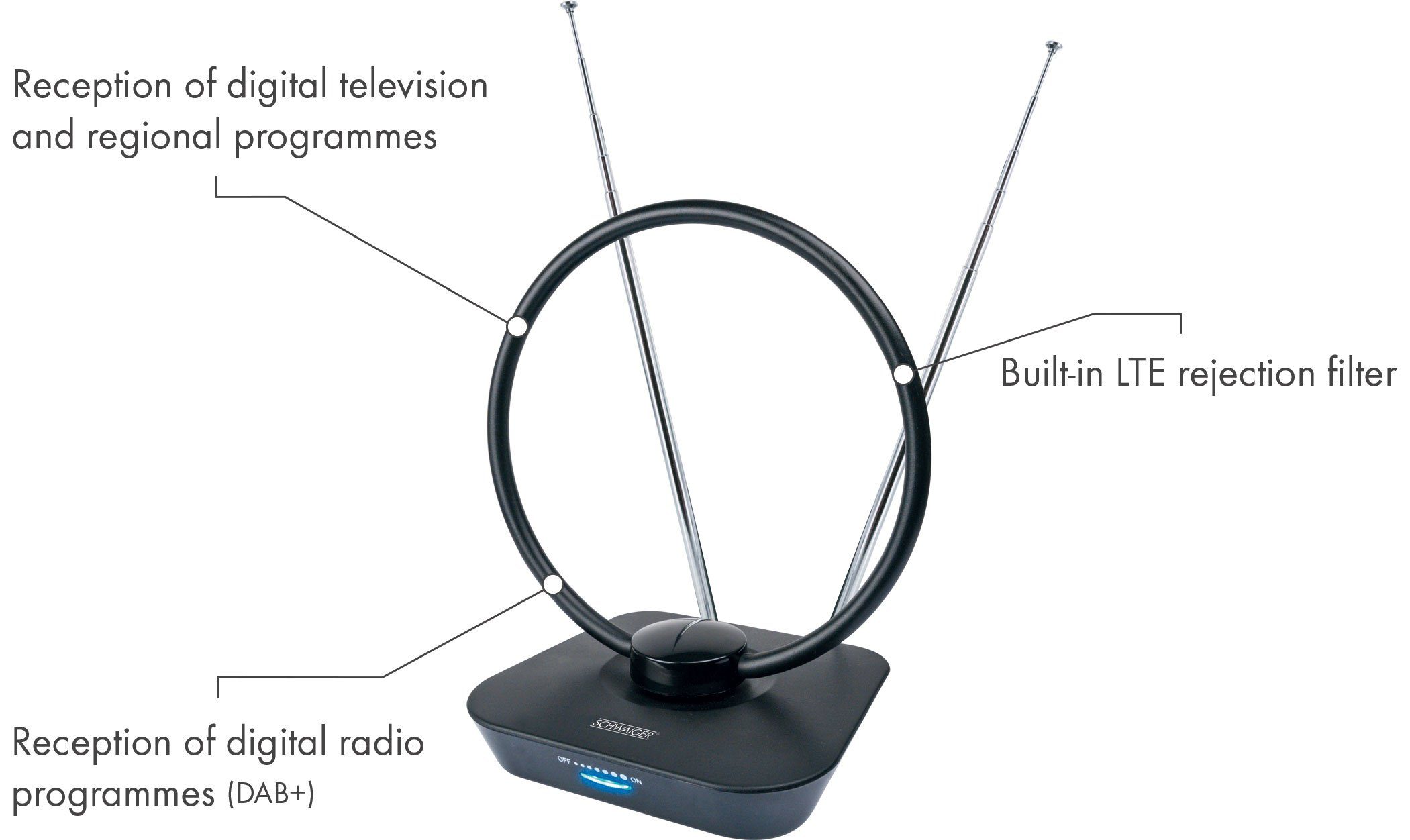 Schwaiger 720365 Innenantenne (für Innenbereich), Integ. Verstärker, schwenk-/neigbare Empfangsantenne, LTE-Sperrfilter