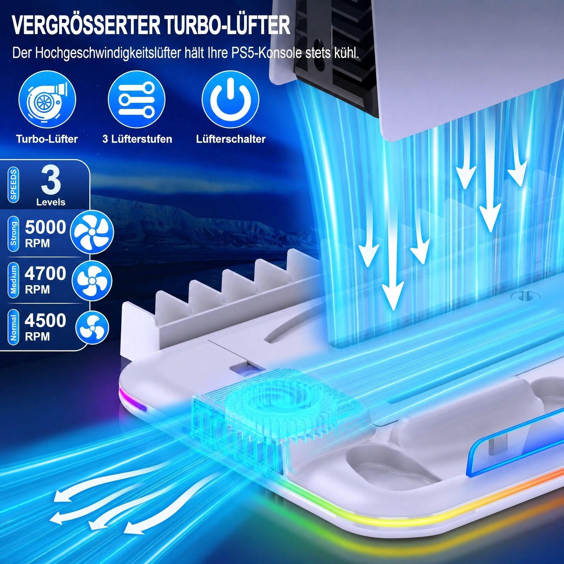 BBG PS5-Kühlständer für PS5, PS5 Slim und PS5 Pro,Disc und Digital Edition Ladestation (3-stufige Lüftersteuerung, 2 Controller-Ladeplätze, RGB-Beleuchtung, 15  – Bild 2 von 5