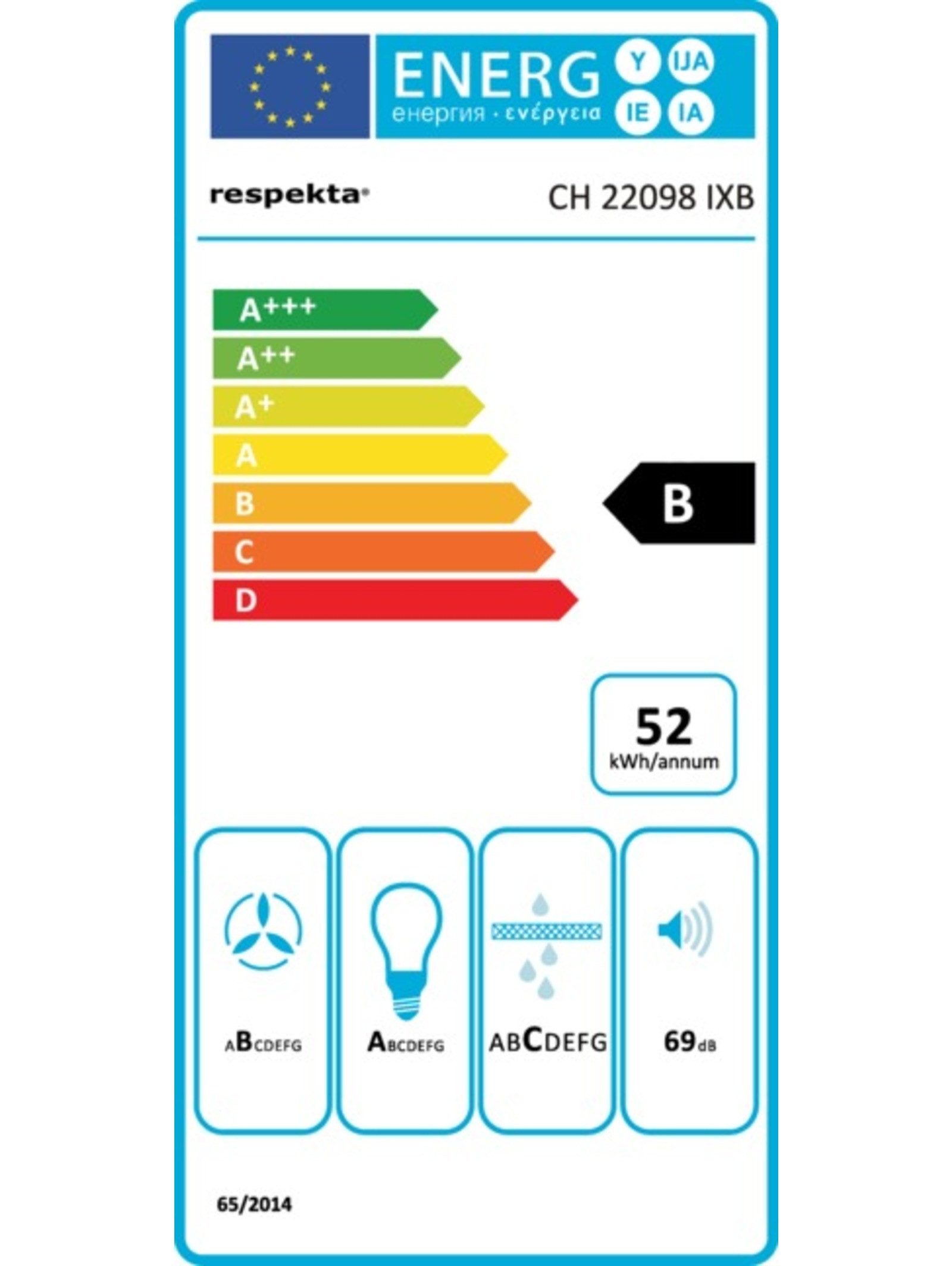 Energieeffizienzklasse: 