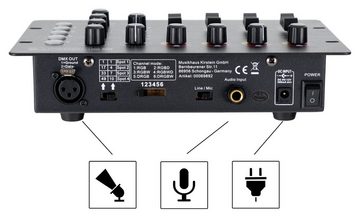 Showlite Lichtanlage LDO-10 MKII FS LED DMX Operator für LED-Scheinwerfer, 6 DMX Fixture Modi (per Schalter wählbar)