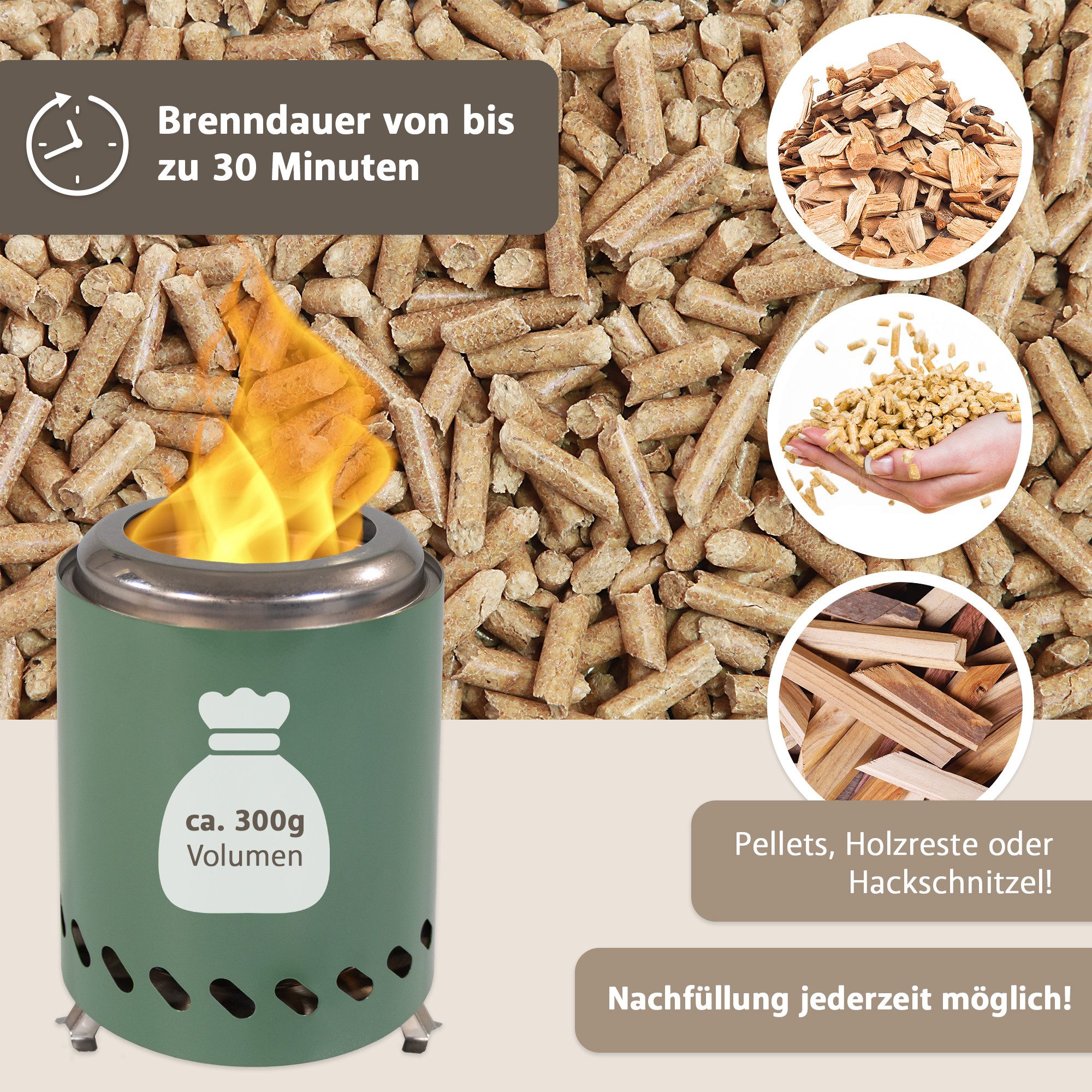 Lemodo Echtfeuer-Dekokamin Tischkamin für Holzpellets, rauchfreies Tischfeuer, Feuerstelle