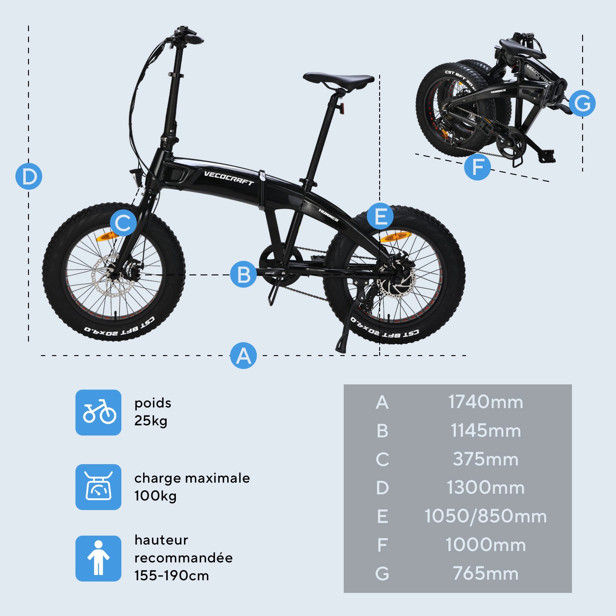 VECOCRAFT E-Bike Faltrad HUMMER 10AH e-bike klapprad 20*4 ZOLL Reichweite 70-120KM, 7 Gang Shimano, Kettenschaltung, Heckmotor, 480 Wh
