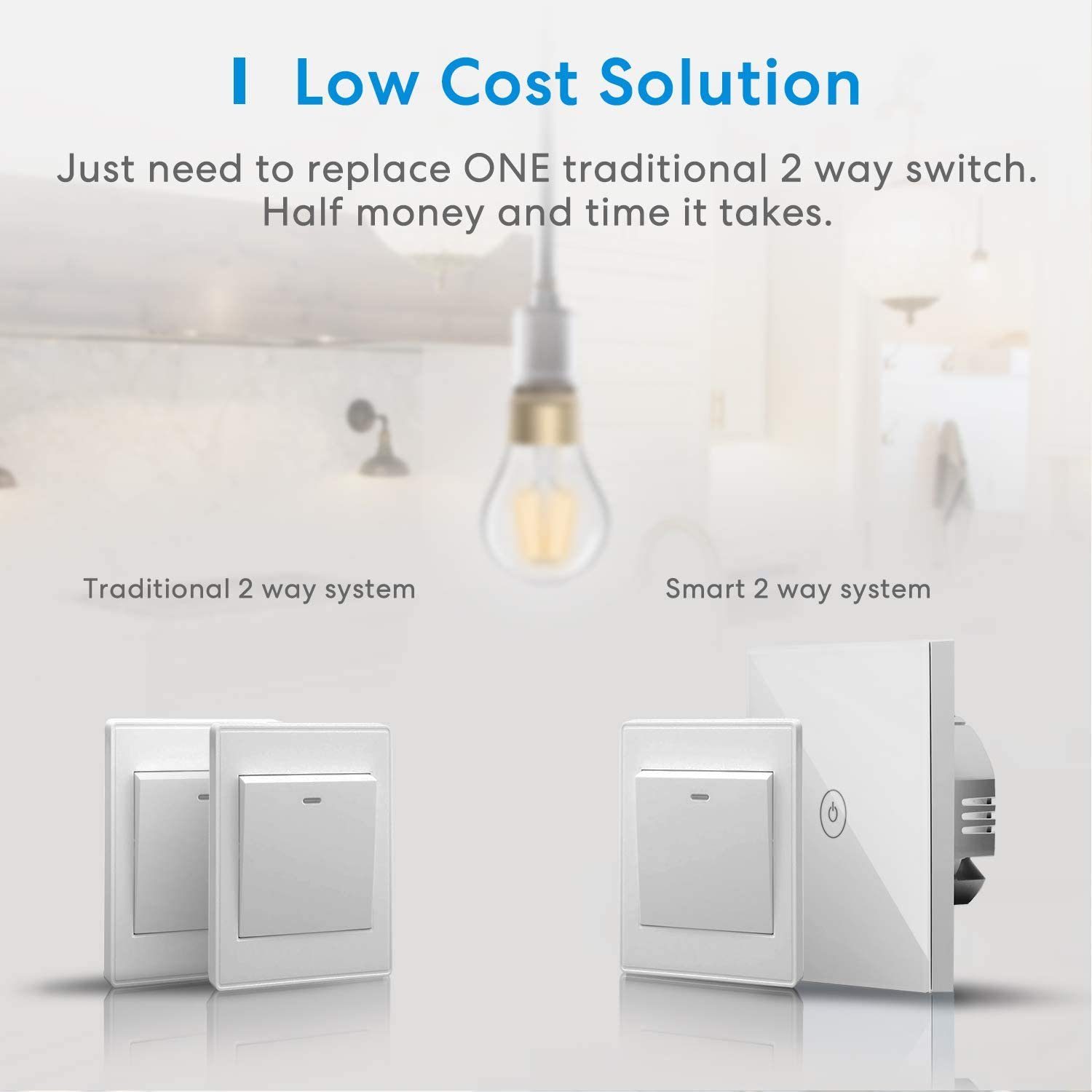 Meross Meross Smart smarter Light Switch - Lichtschalter Smarter Way Lichtschalter Two