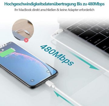 Elegear 20W iPhone Schnellladegerät mit 2m C auf Lightningkabel Ladekabel USB-Ladegerät (Schnellladegerät + Kabel Set)