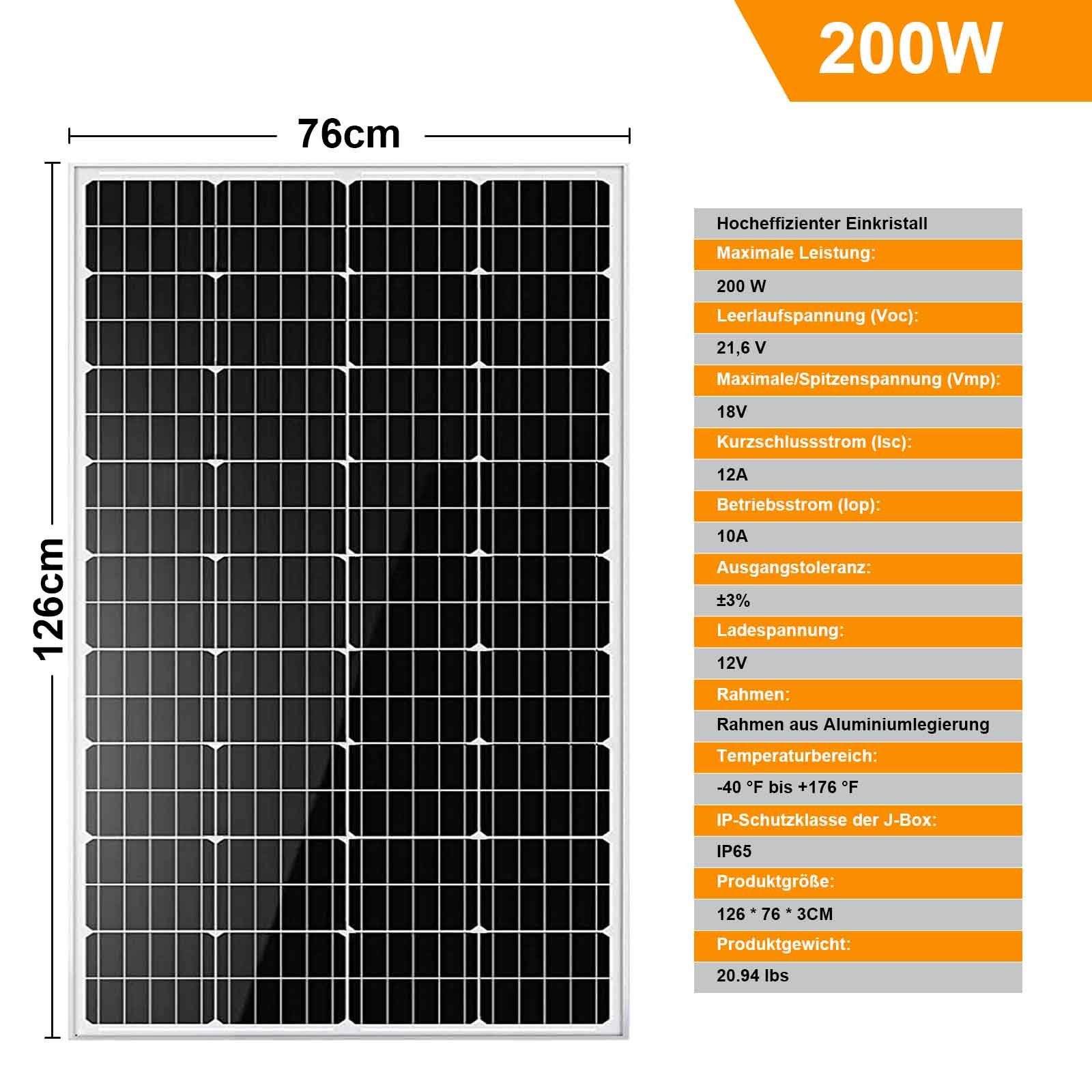 12V Solarmodul GLIESE Solarpanel Solarmodul 200w 1000W