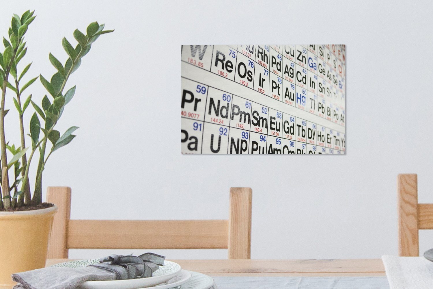 OneMillionCanvasses® Leinwandbild Das Periodensystem der 30x20 Wandbild (1 Wanddeko, cm St), Leinwandbilder, Aufhängefertig, Elemente