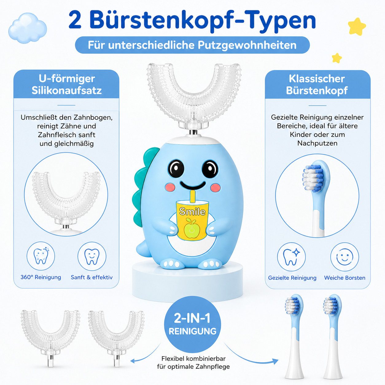 Tekoo Elektrische Kinderzahnbürste Elektrische Zahnbürste 2-in-1 mit U-Bürstenkopf, IPX7, Aufsteckbürsten: 4 St., Set mit Zahnbürste, 2 U-Bürstenköpfen, 2 Standardköpfen, USB-Kabel, 2-in-1 Bürstenköpfe, Timer, 5 Modi, IPX7