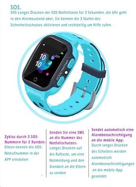 Dekorative Kinder Intelligente Uhr,Smartwatch LBS Tracker Handy Touchscreen Smartwatch (1,4 Zoll, Android), 1-tlg., Rufende Kinder-Uhren, Weihnachtsgeschenk für Kinder