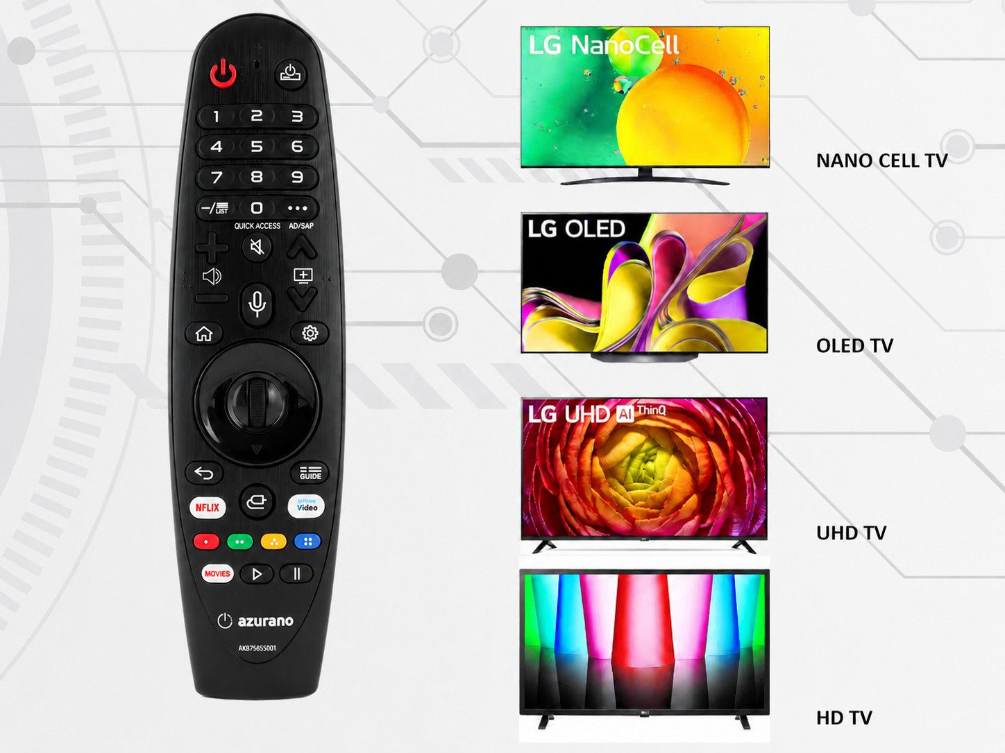 azurano Ersatz für LG Magic Remote MR20GA MR19BA MR18BA MR650A MR600 NO Universal-Smart-TV-Fernbedienung – Bild 5 von 5