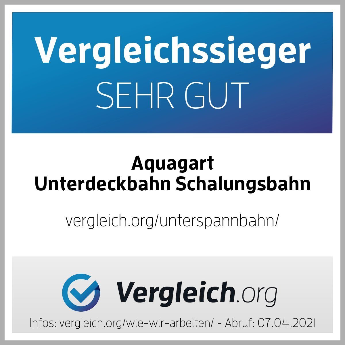 Aquagart Unterspannbahn 75m² Unterspannbahn Schalungsbahn Dachbahn günstig online kaufen