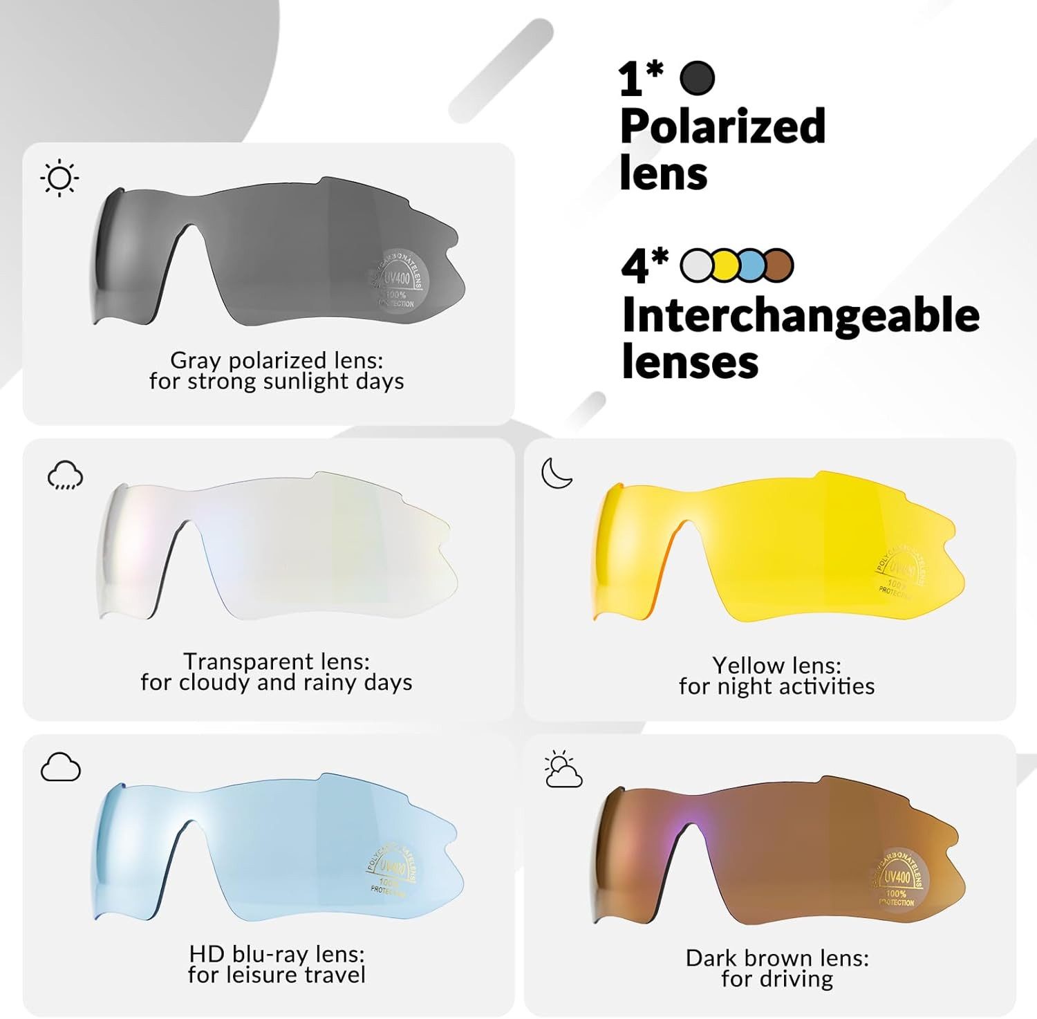 ROCKBROS Fahrradbrille Polarisierte Fahrradbrille mit 5 Wechselgläsern für Damen Herren