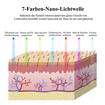 CkeyiN Gesichtsmaske 7-Farben-LED-Gesichtsmaske Rechargebale, Anti-Aging, Hautstraffung, Faltenstraffung