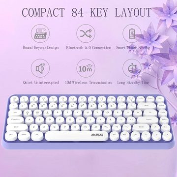 FELiCON Bequeme Bedienung Tastatur (Kompakte Portabilität, Intelligenter Schlafmodus, Ergonomisches Design)