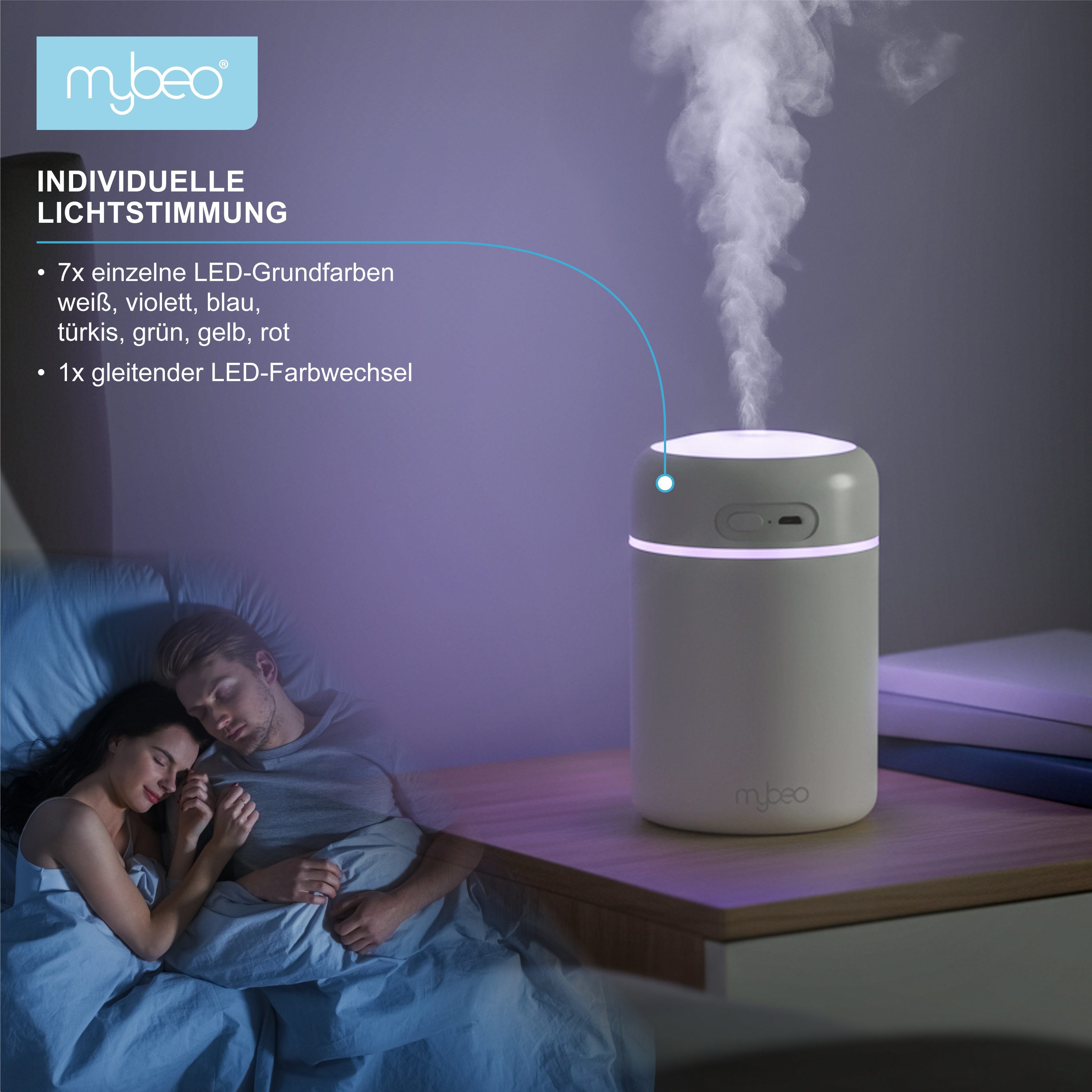MyBeo Luftbefeuchter Mini mit Aromadiffusor, 300 ml, 2 Sprühmodi, LED-Farben, 0.3 l Wassertank, Abschaltautomatik, USB-Betrieb, leise, Aromafach, Schlafzimmer, Büro