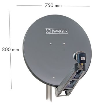 Schwaiger 714630 SAT-Antenne (75 cm, Aluminium, Quad LNB, anthrazit)