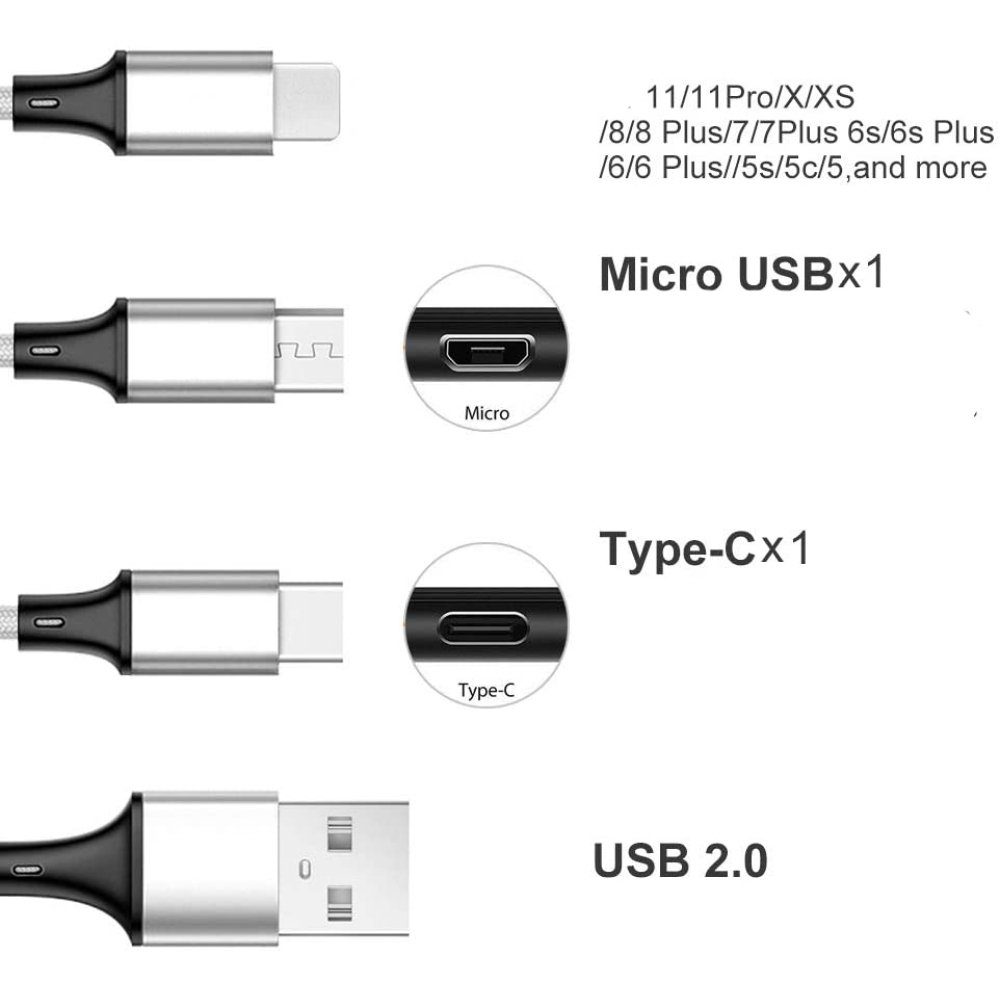 cm) 3 in 1 [1.2M] Kabel, Ladekabel Netzkabel, USB Schnell (120 GelldG