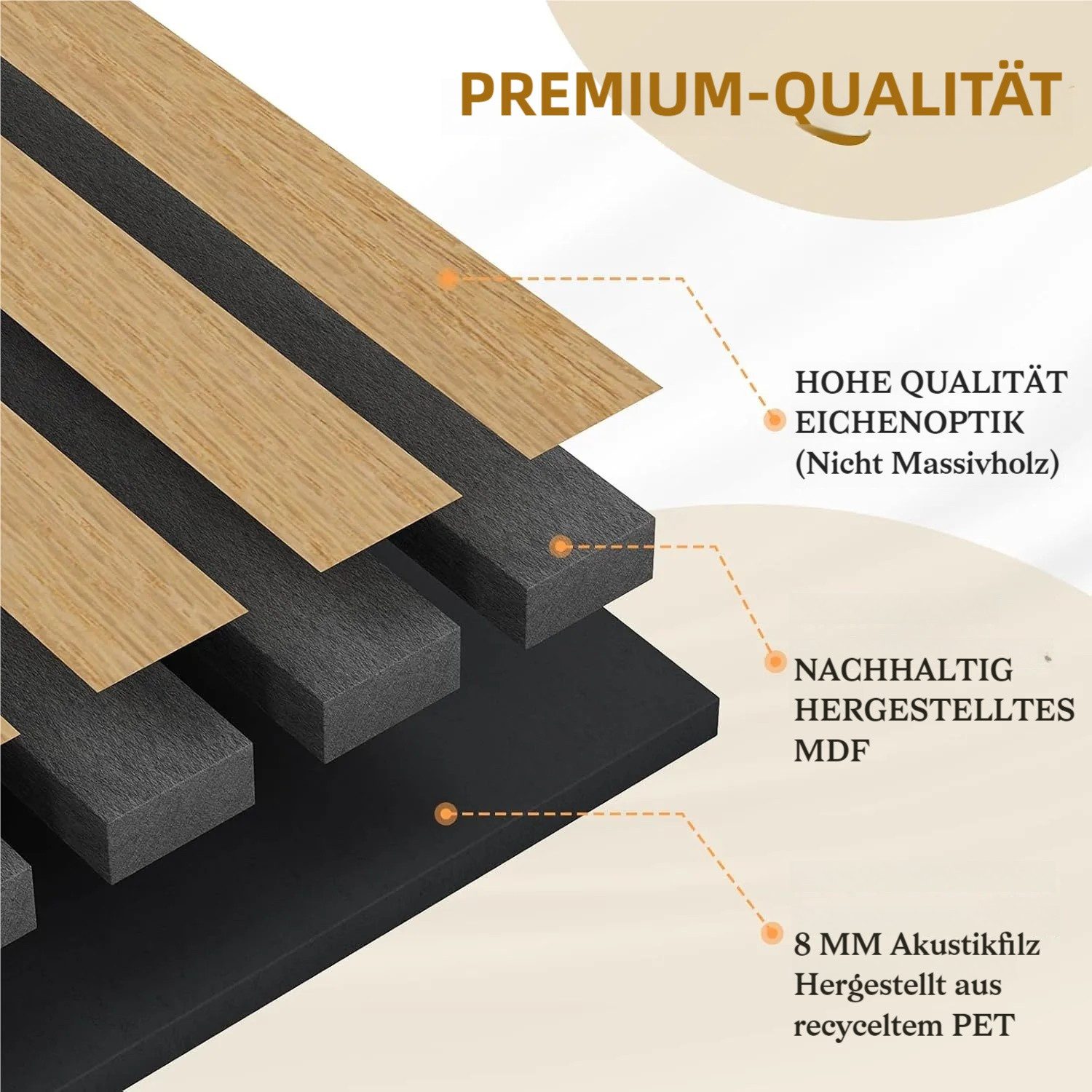 TLGREEN Wandpaneel 3D Akustikpaneele Holz MDF Schalldämpfung, BxL: 120x120 cm, 2,88 qm, (4 Stück Wandpaneele Holzoptik, Wandverkleidung Wandpaneele für effektiven Schallschutz) für Wohnzimmer, Büro, Garderobe, Eiche