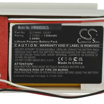 vhbw Ersatz für Thermo Scientific 33251, 2215640 für Akku Li-Polymer 1350 mAh (3,7 V)