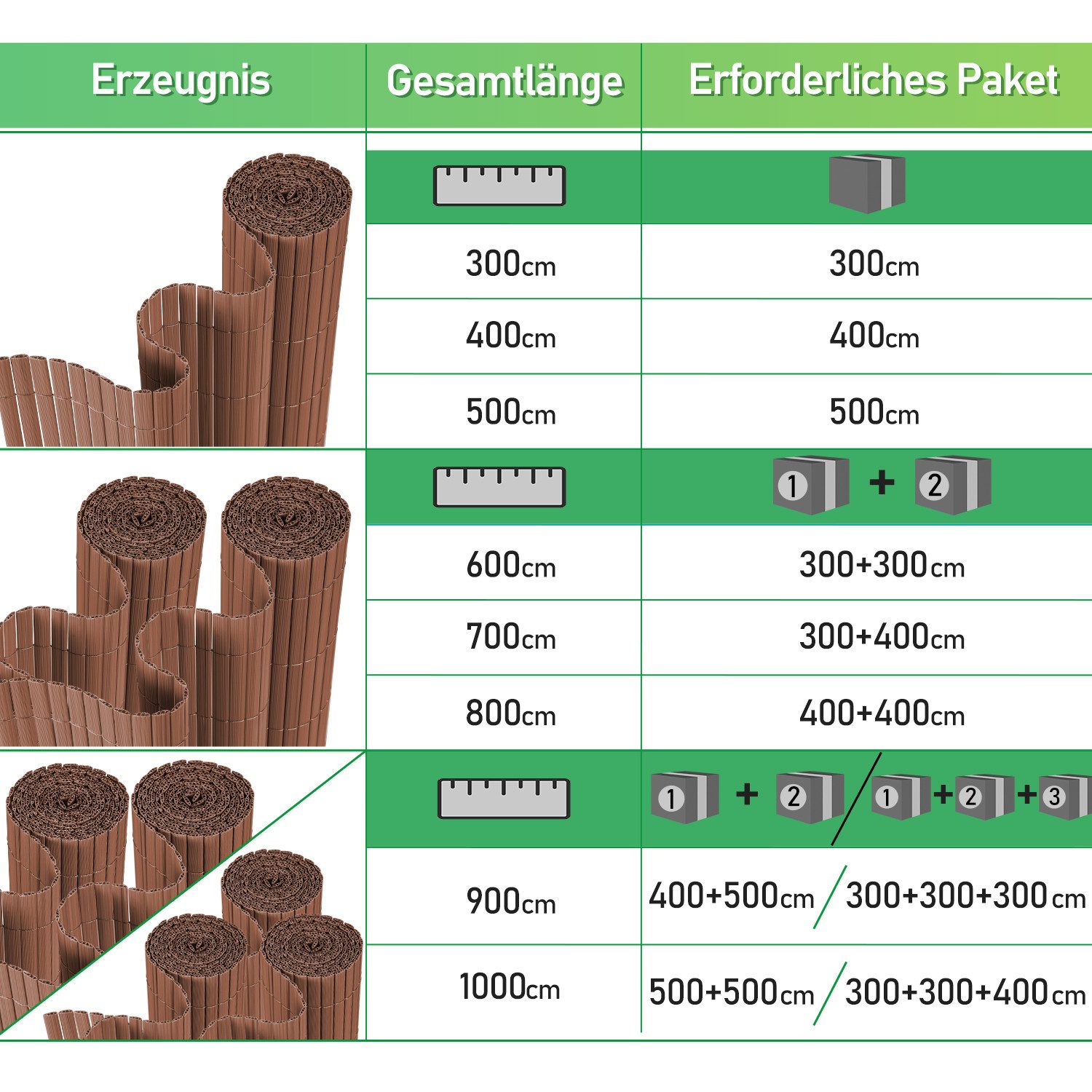 Clanmacy Balkonsichtschutz PVC Sichtschutzmatte, UV-beständig, 3-Gewicht-Ve günstig online kaufen