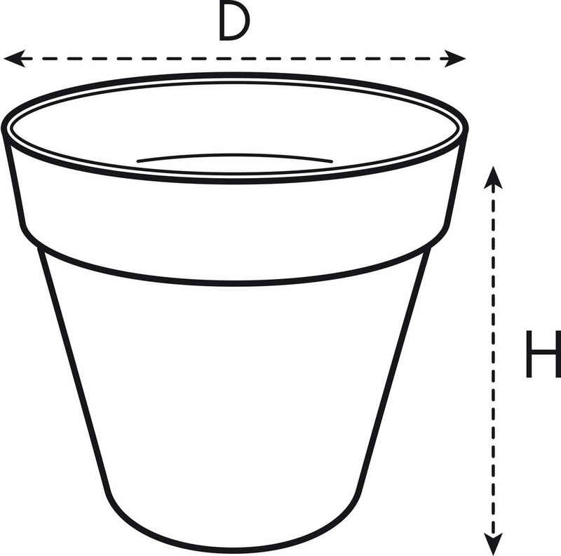 Elho Übertopf loft urban rund Blumentopf Übertopf 20 - 60 cm