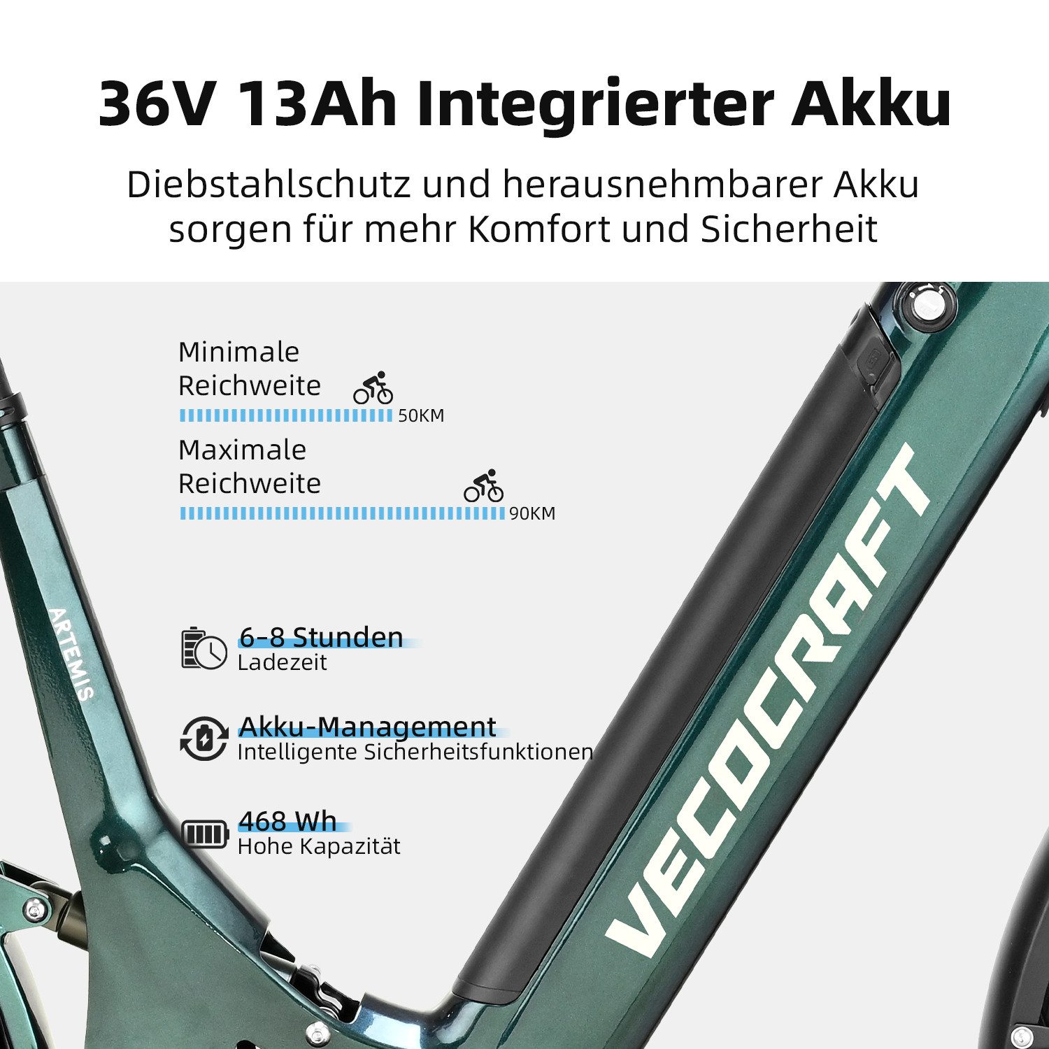 VECOCRAFT E-Bike Cityrad Trekkingrad 27.5’’ Pedelec 36V 13Ah Akku bis zu 90km 70Nm ARTEMIS NEO, 8 Gang Shimano, Mittelmotor, 468 Wh, E-Citybike Elektrofahrrad für Damen u. Herren