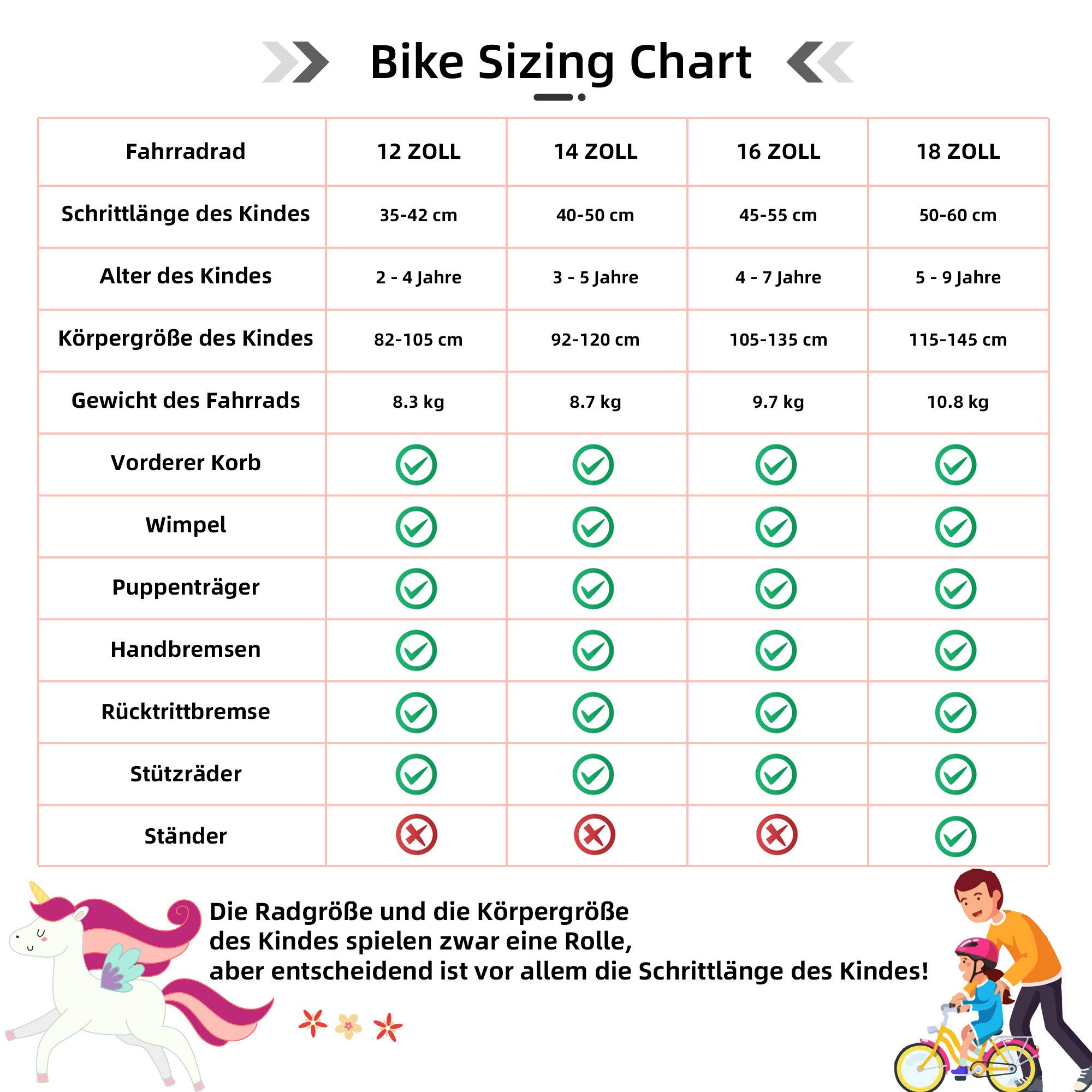 JOYSTAR Kinderfahrrad 12 14 16 18 Zoll Mädchenfahrrad, 3 - 9 Jahre, Geschenk für Prinzessin, 1 Gang, Puppenradsitz & Stützrädern& Korbstreamer, 18 Zoll mit Stützrädern