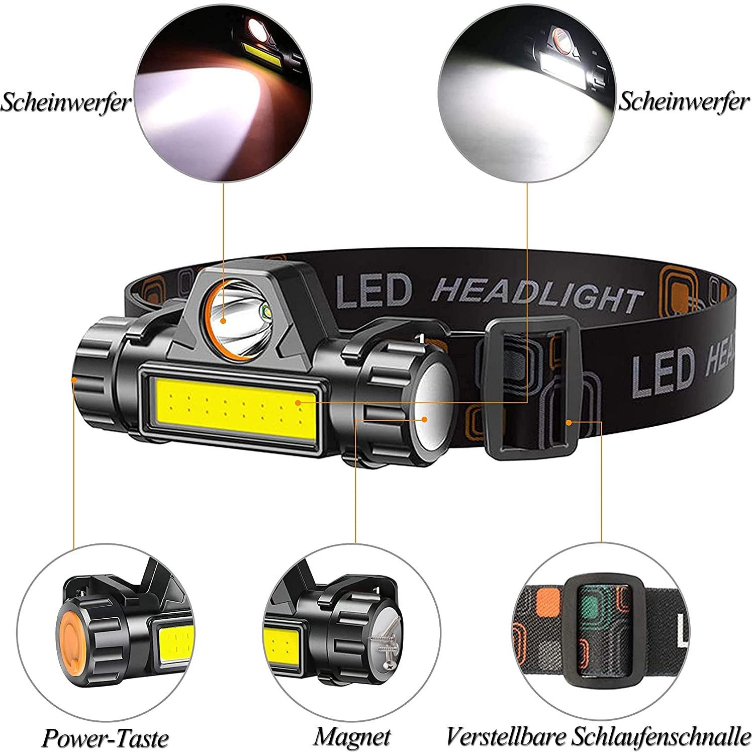 TUWENA LED Stirnlampe Wiederaufladbar Kopflampe IPX4 Wasserdicht (1-St)