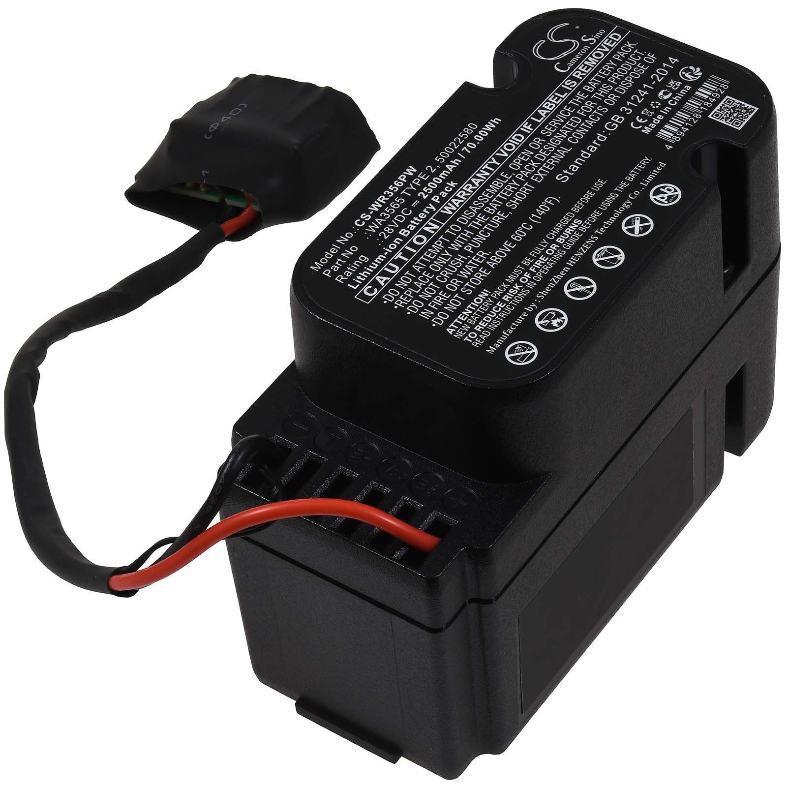 Powery Akku für WorxTyp WA3565 TYPE 2 Akku 2500 mAh (28 V)