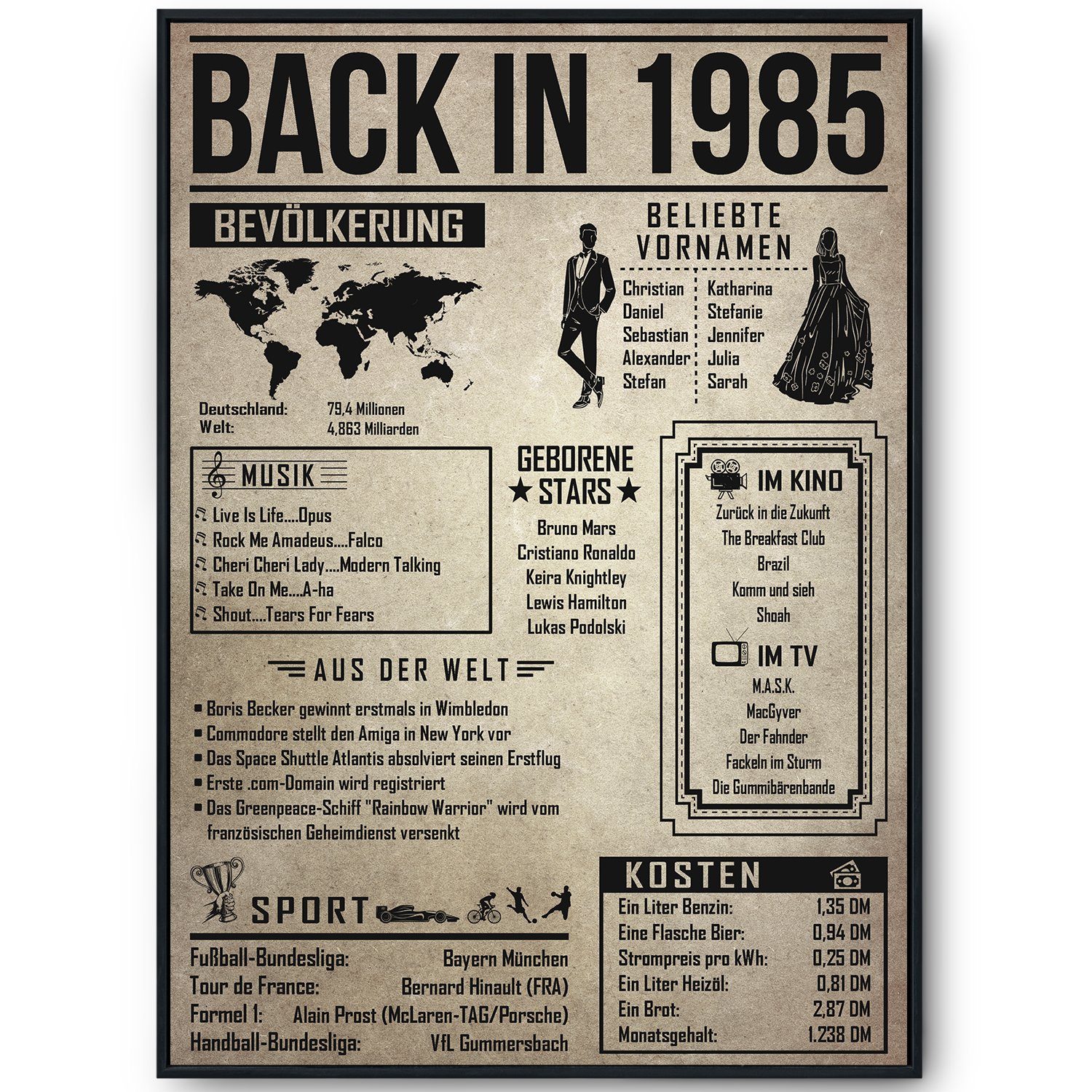 Tigerlino Poster Geschenk Männer Frauen, Geburtstag Rückblick Zeitreise Ges günstig online kaufen