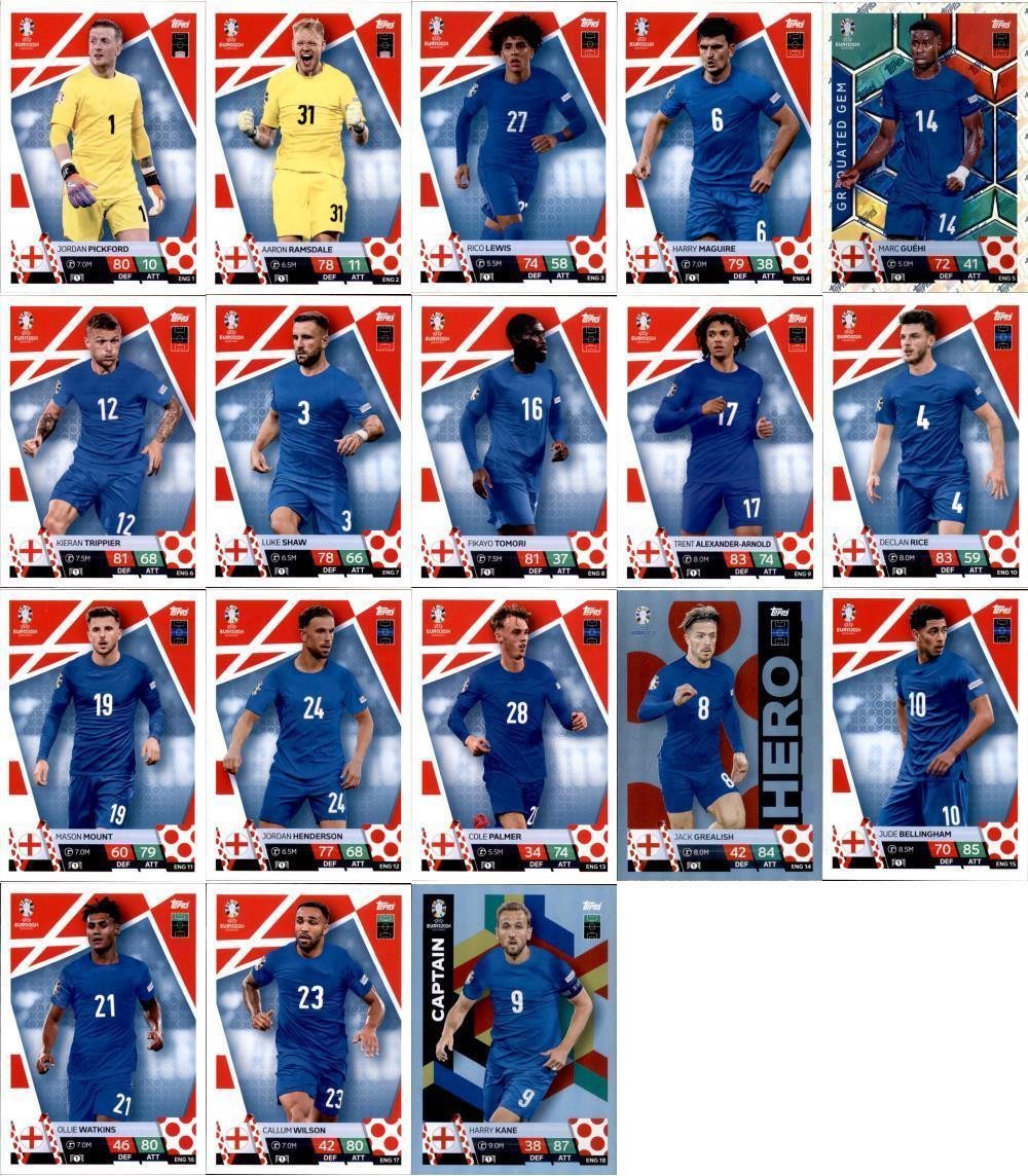 Topps Sammelkarte Match Attax UEFA EURO 2024 Germany - Mannschaftspaket - England