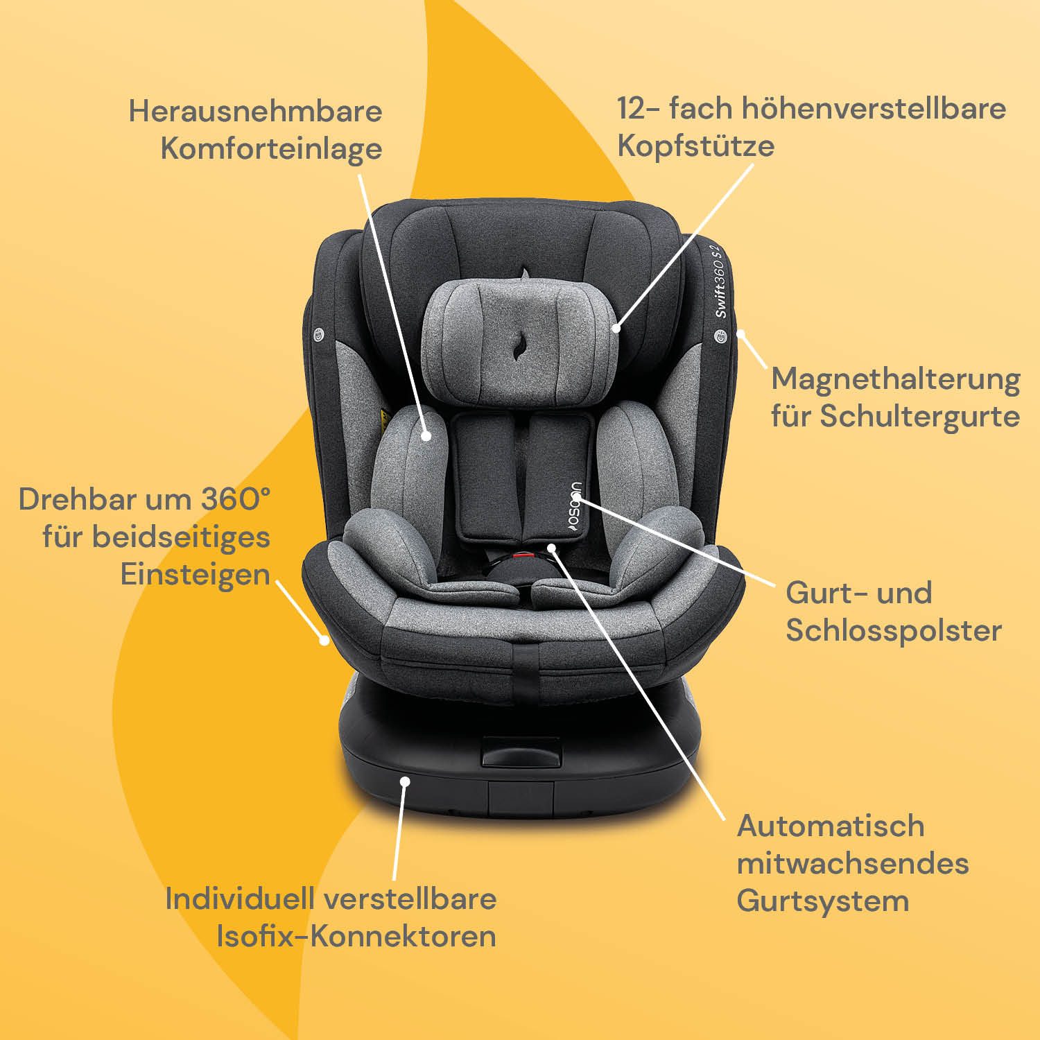 Osann Autokindersitz Swift360 S 2, ab: 15 Monate, bis: 12 Jahre, ab: 76 cm, bis: 150 cm, sicherer 360°Kindersitz: reboard bis 4 Jahre, verwendbar von 76-150 cm