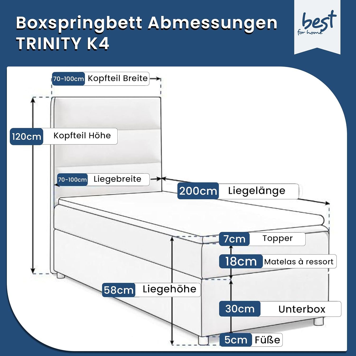 Best for Home Boxspringbett mit Bettkasten Trinity K-4 SINGLE Bonell-Matrat günstig online kaufen