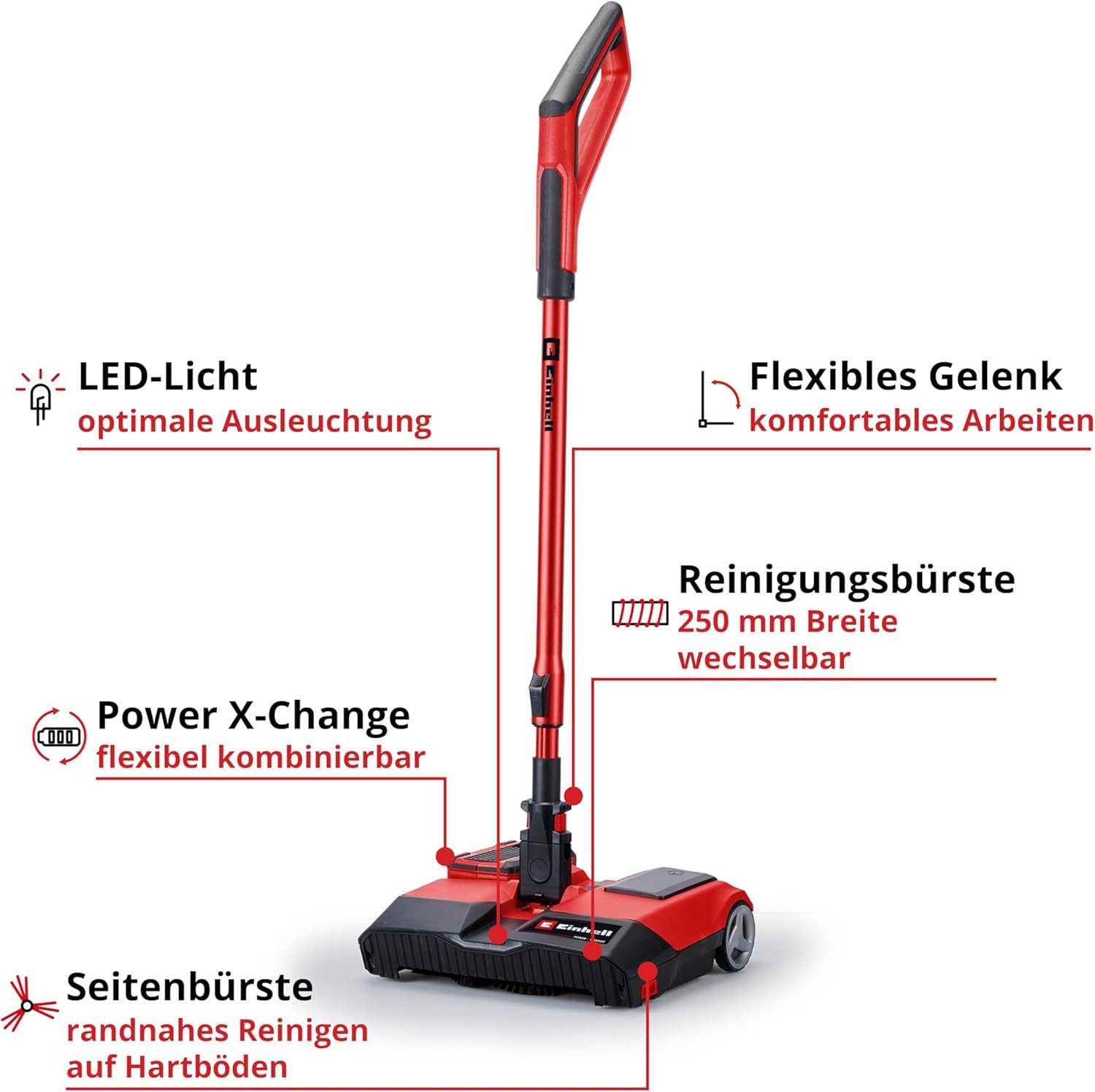 Einhell Handkehrmaschine EINHELL Akku-Besen TE-FS 18 Li mit Akku 2,5 Ah und Ladegerät