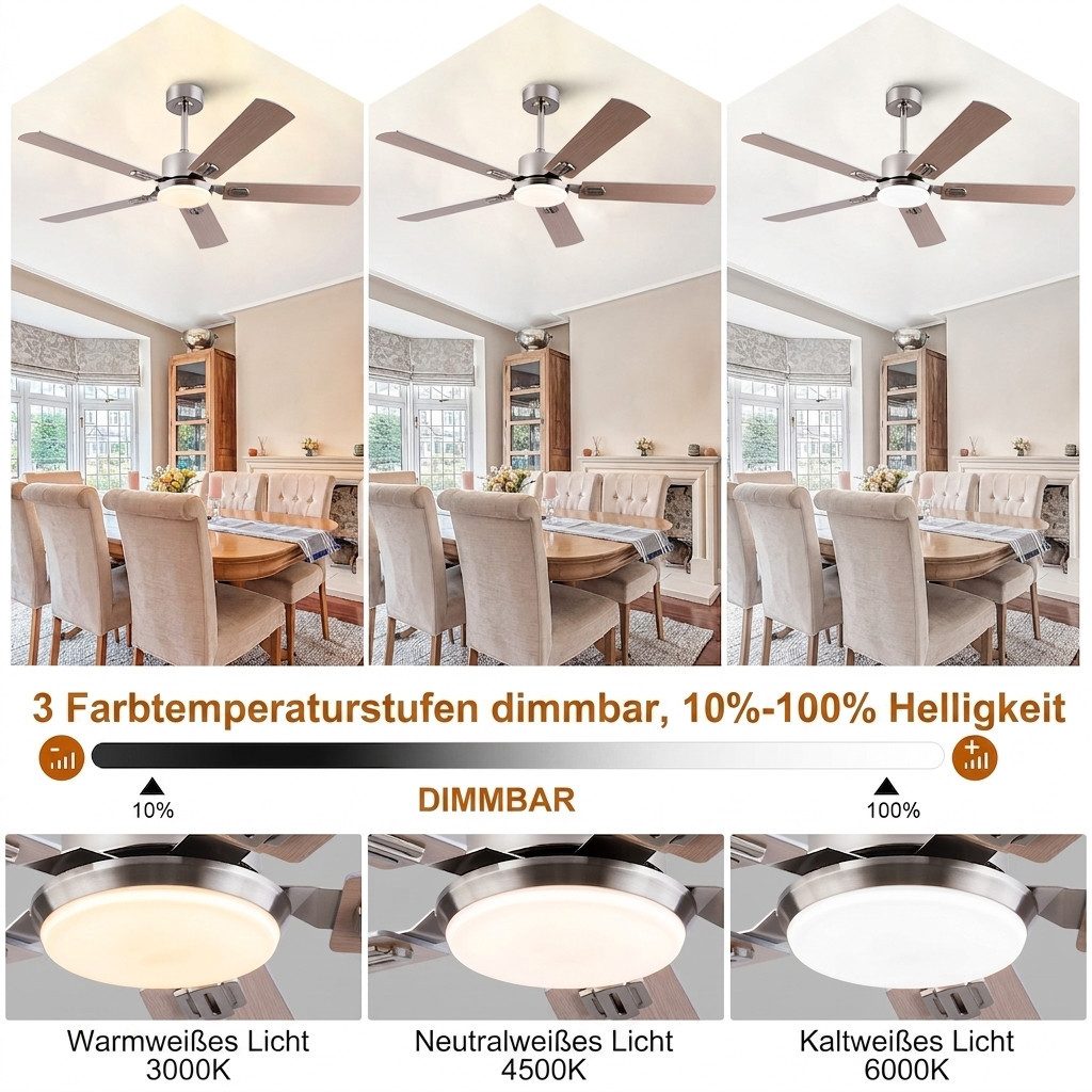 Rolipo Deckenventilator LED-Licht 3 Farben/Fernbedienung, Leiser DC-Motor Deckenventilator, 52 Zoll (Sommer/Winter), 6 Stufen, 2 Deckenstangen – Bild 5 von 5