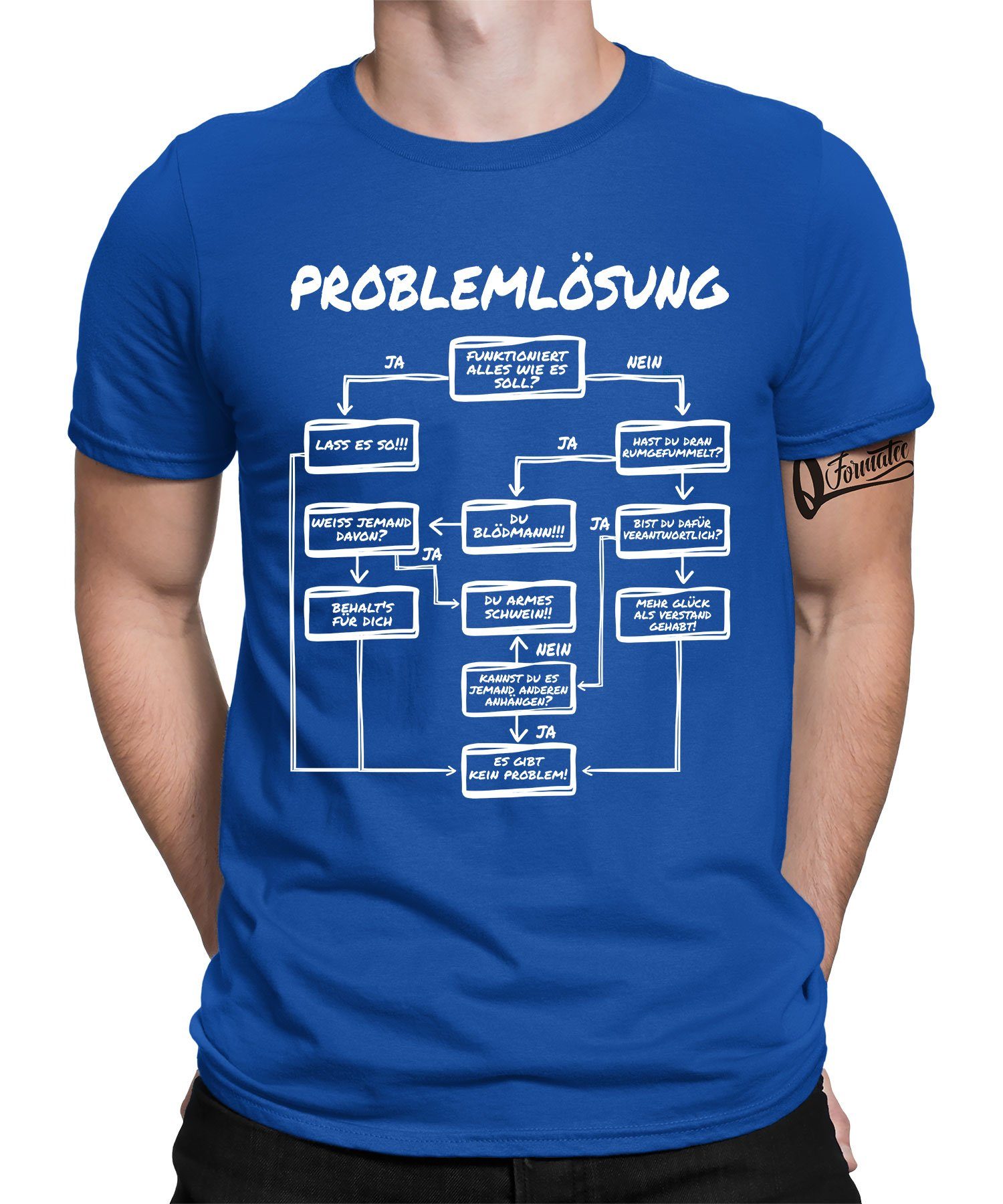Quattro Formatee Kurzarmshirt Problemlösung - Herren (1-tlg) Spruch T-Shirt Lustiger Statement Blau