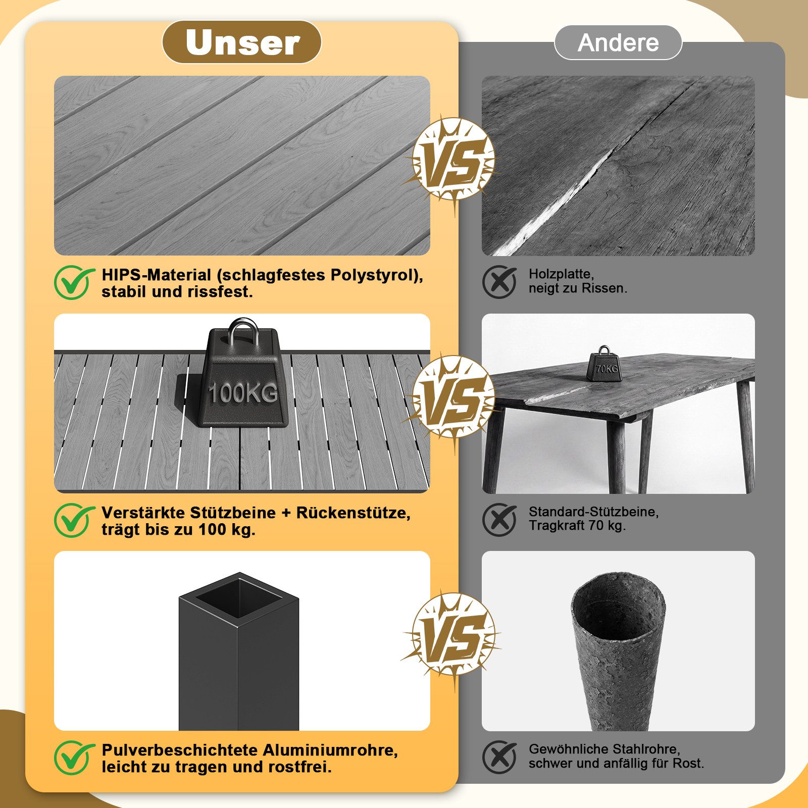 HOMALL Gartentisch Holzoptik Esszimmertisch 100kg Belastbarkeit, für 4-10 Personen (150/180cm Garten-Esstisch wetterfest Aluminiumrahmen Verstellbare Füße, für  – Bild 3 von 5