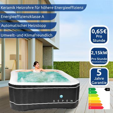 JUNG Whirlpool ASPEN aufblasbarer Whirlpool Outdoor Set, beheizt, 4 Pers., 168x168 cm, (Sprudelbad, Pool, Aufblasbar, Badewanne, Bubble Spa, Terrasse, 10-tlg., mit 2 Filterkartuschen, 4 Personen, Außenbereich, Garten, Sommer), Winterfest Komplett Set, Spa Pool, Selbstaufblasend, Bubble Wellness