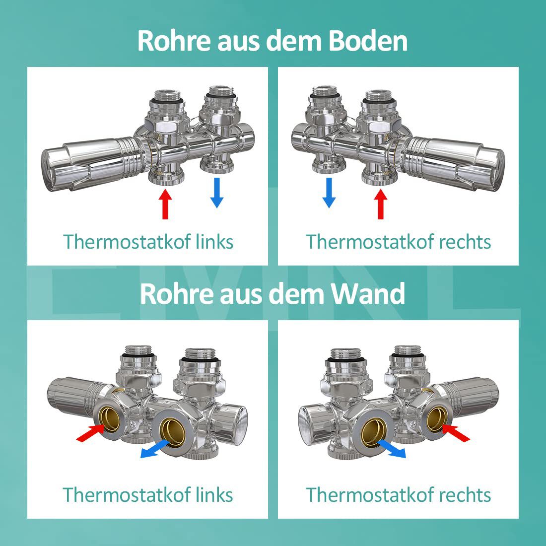 EMKE Badheizkörper Handtuchheizkörper Badezimmer Handtuchtrockner für kleines Bad, Handtuchwärmer Mittelanschluss 3/4 qm Raum 244-337W – Bild 2 von 5
