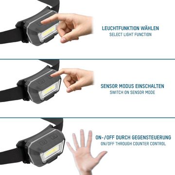 ANSMANN AG LED Stirnlampe Akku LED Kopflampe - Profi LED Stirnlampe mit 300 Lumen - IP65 Schutz